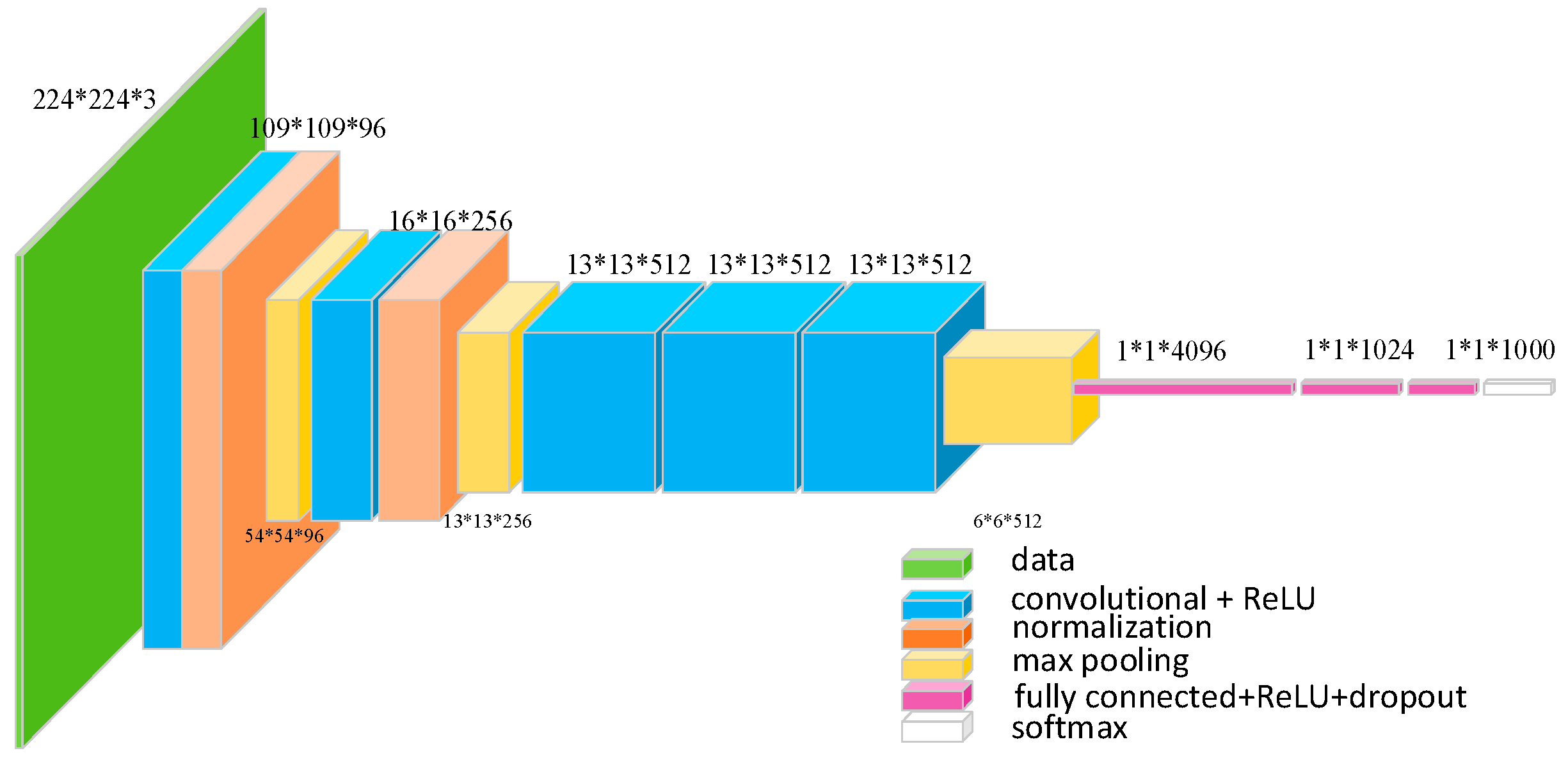 Sensors 18 02258 g004