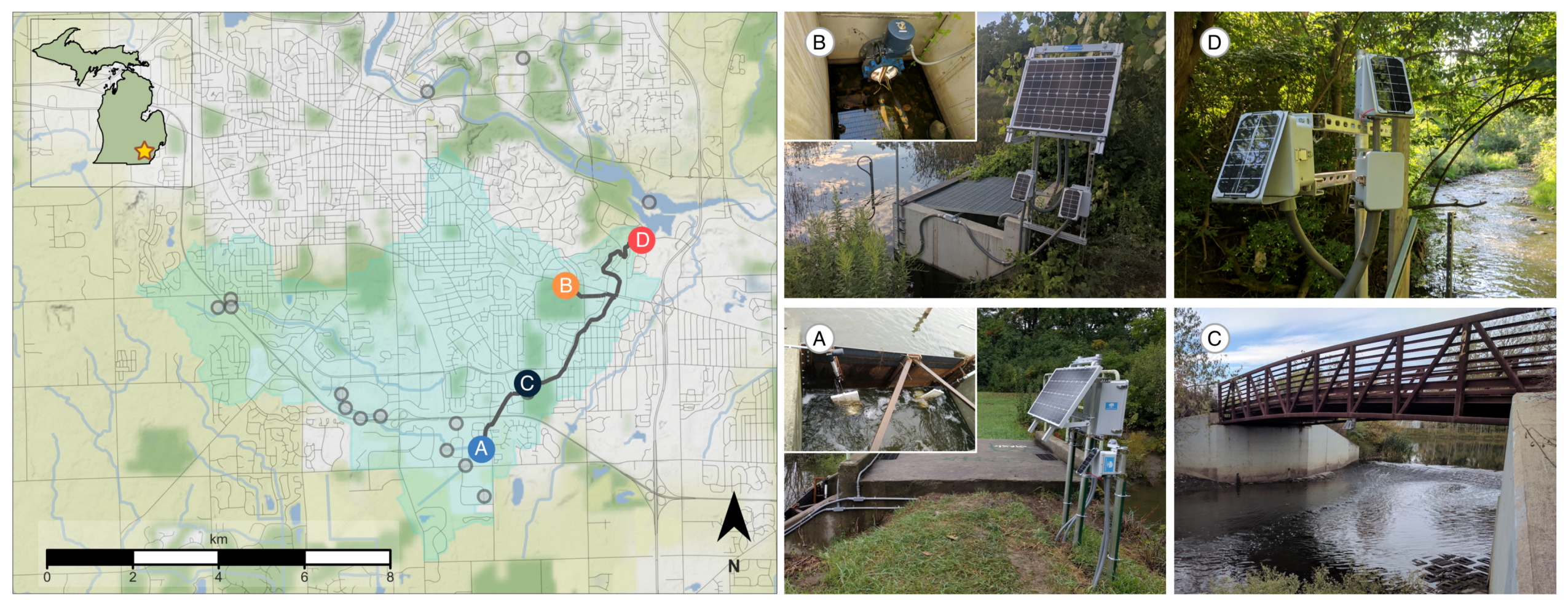 Sensors 18 02259 g001