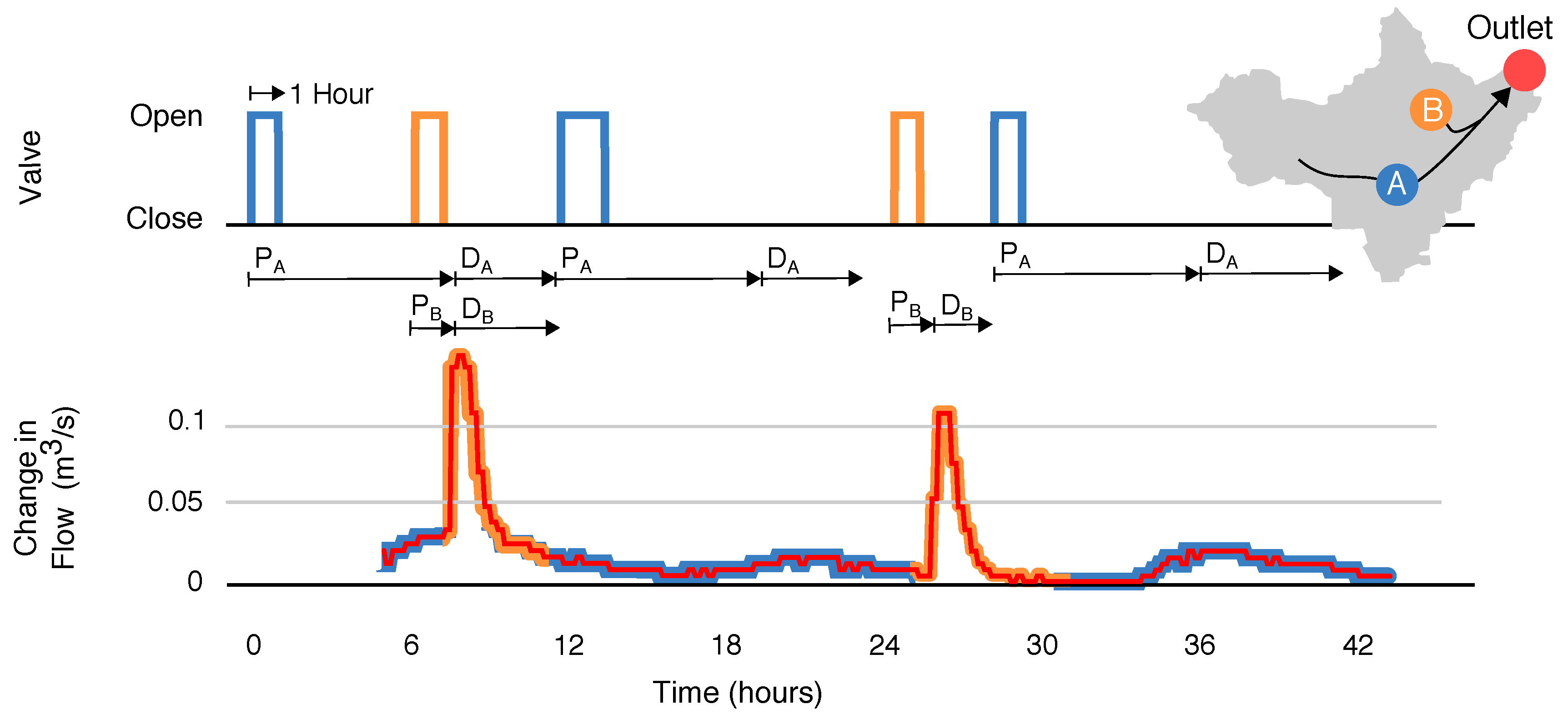 Sensors 18 02259 g007