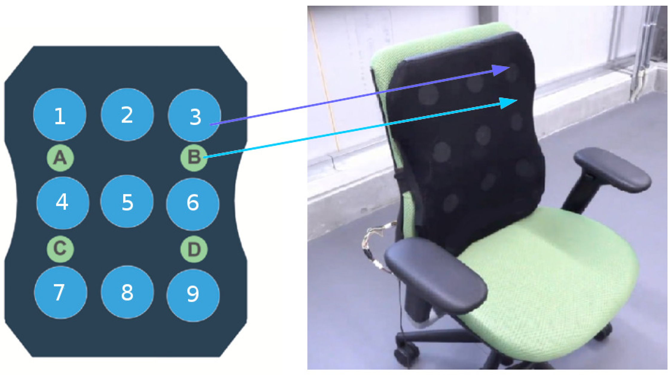 Sensors 18 02261 g001