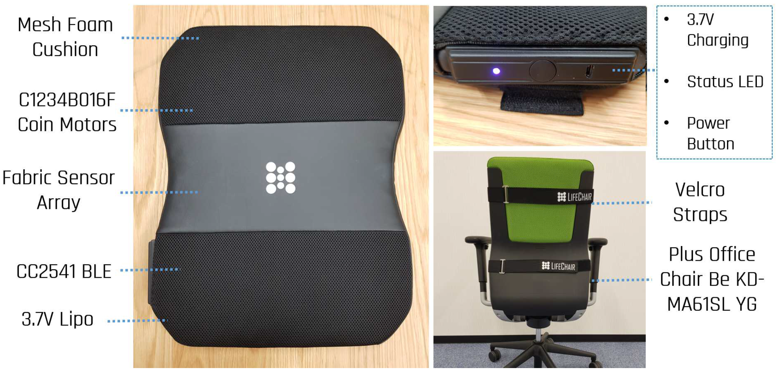 Sensors 18 02261 g003