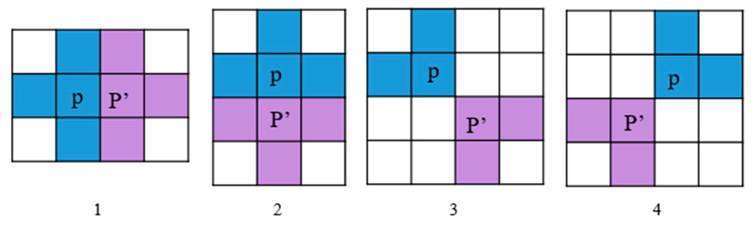Sensors 18 02262 g002