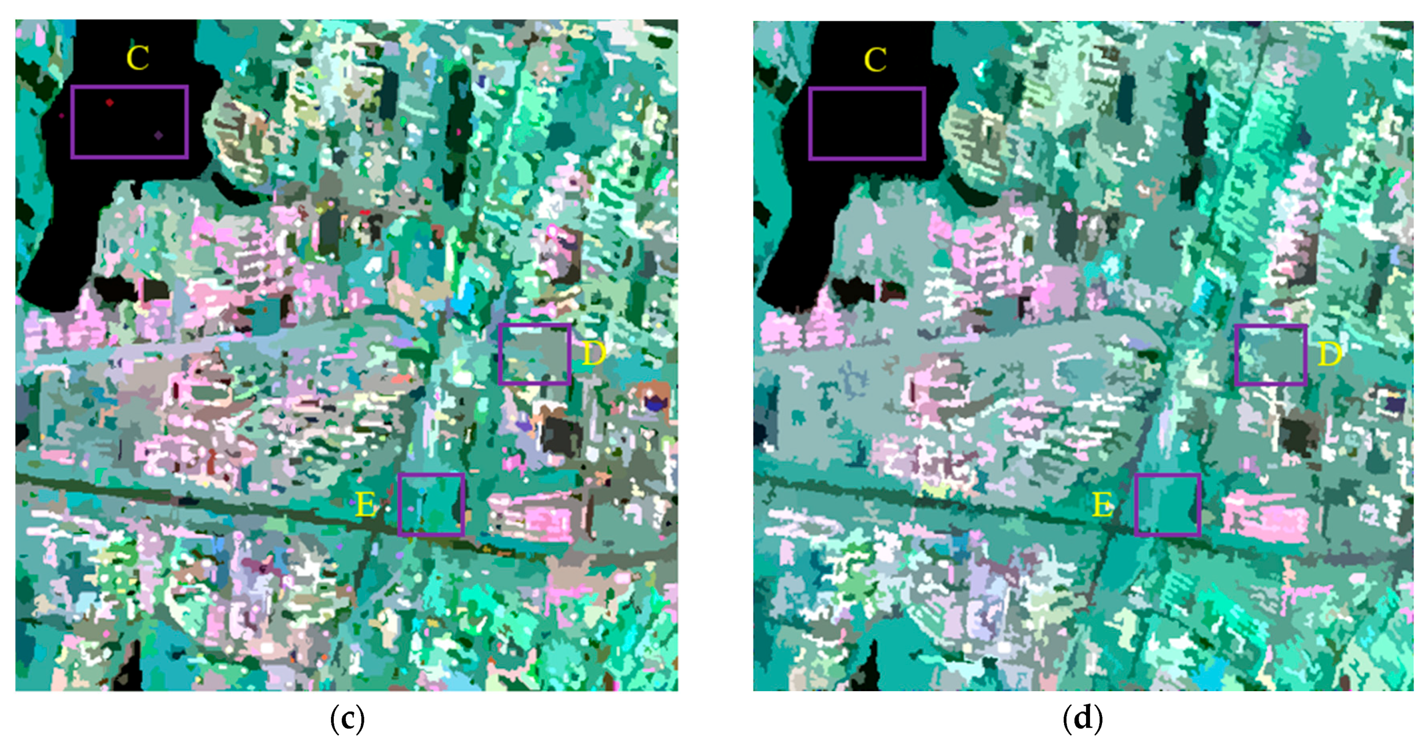 Sensors 18 02262 g009b