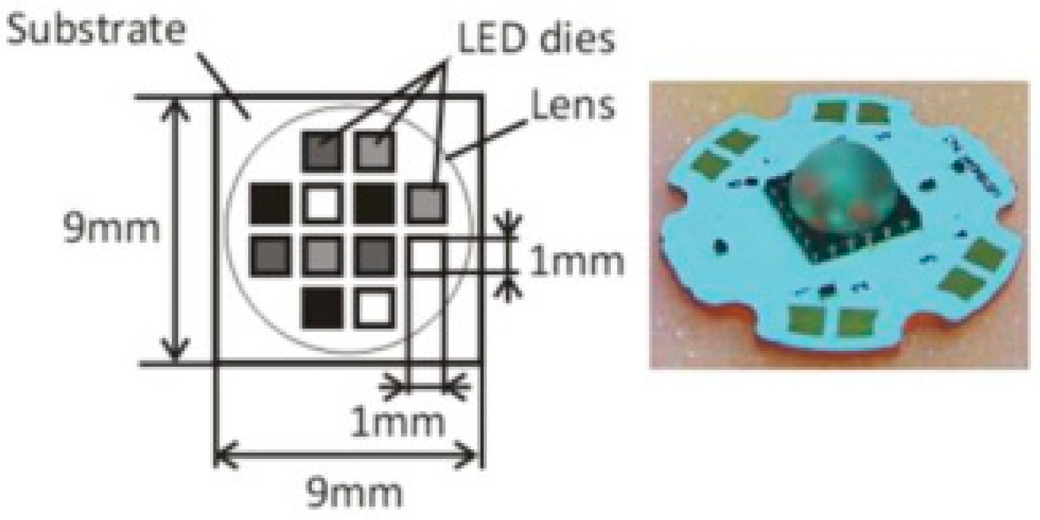 Sensors 18 02264 g007 Sensors 18 02264 g007