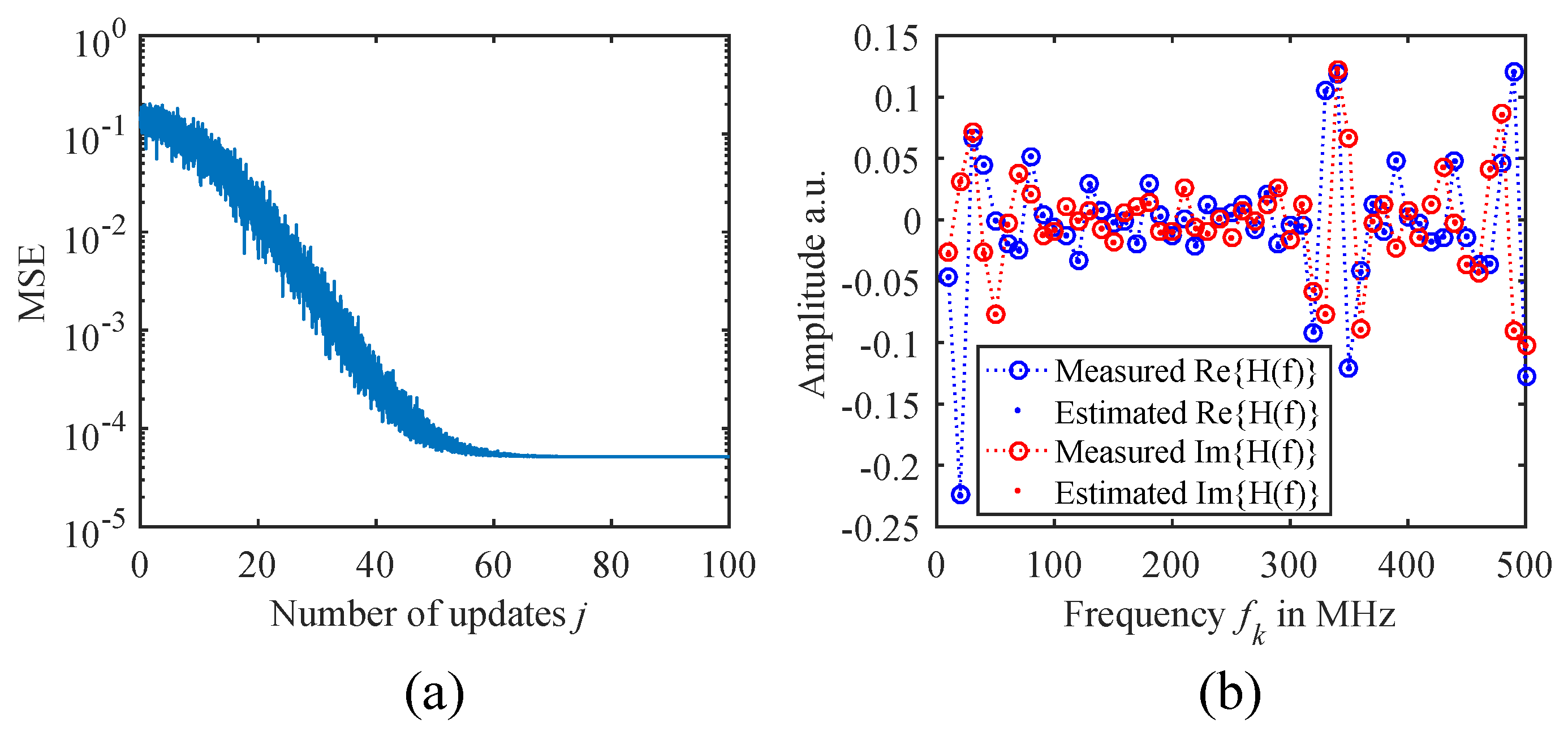 Sensors 18 02268 g004 Sensors 18 02268 g004