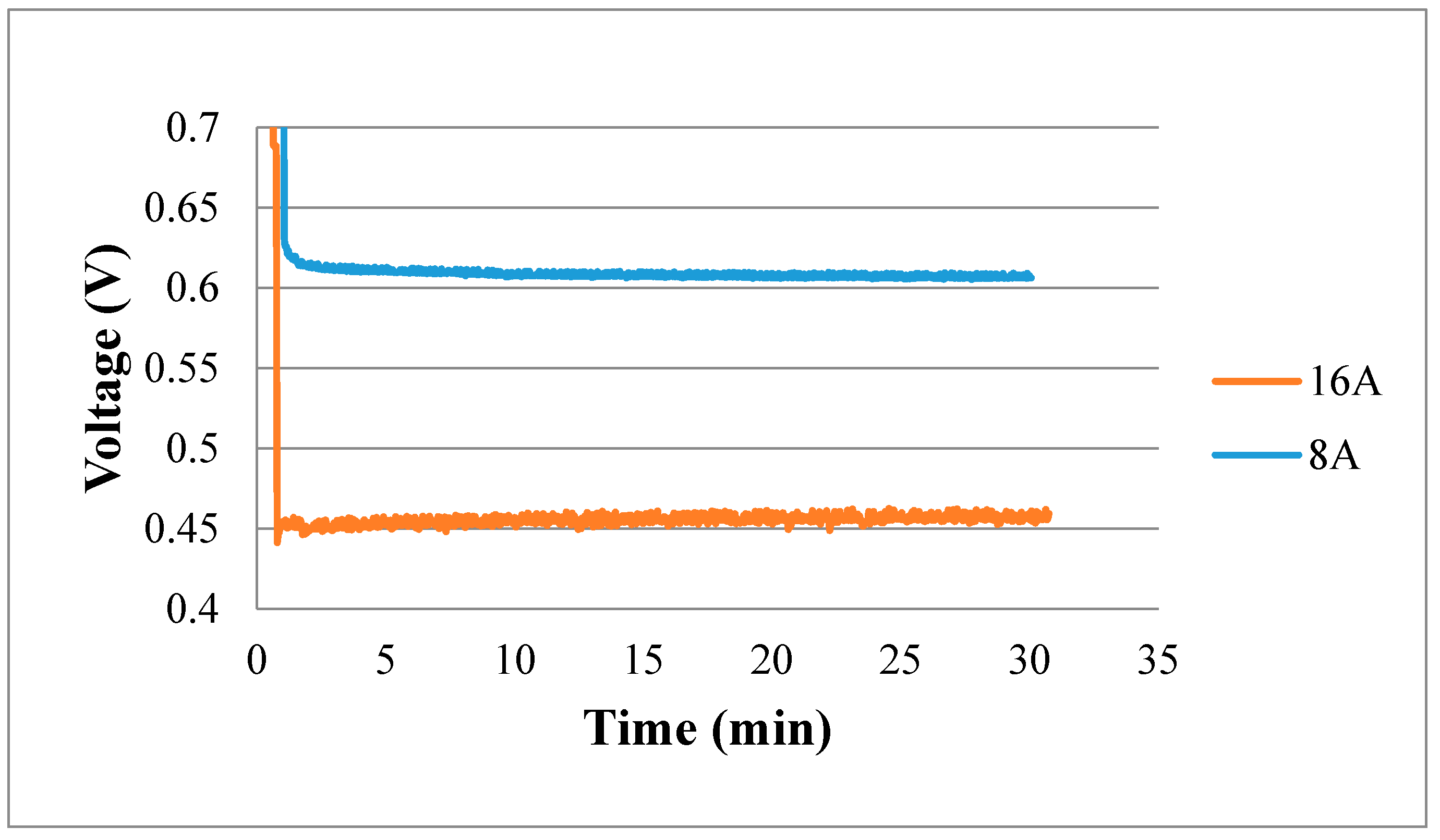 Sensors 18 02269 g014