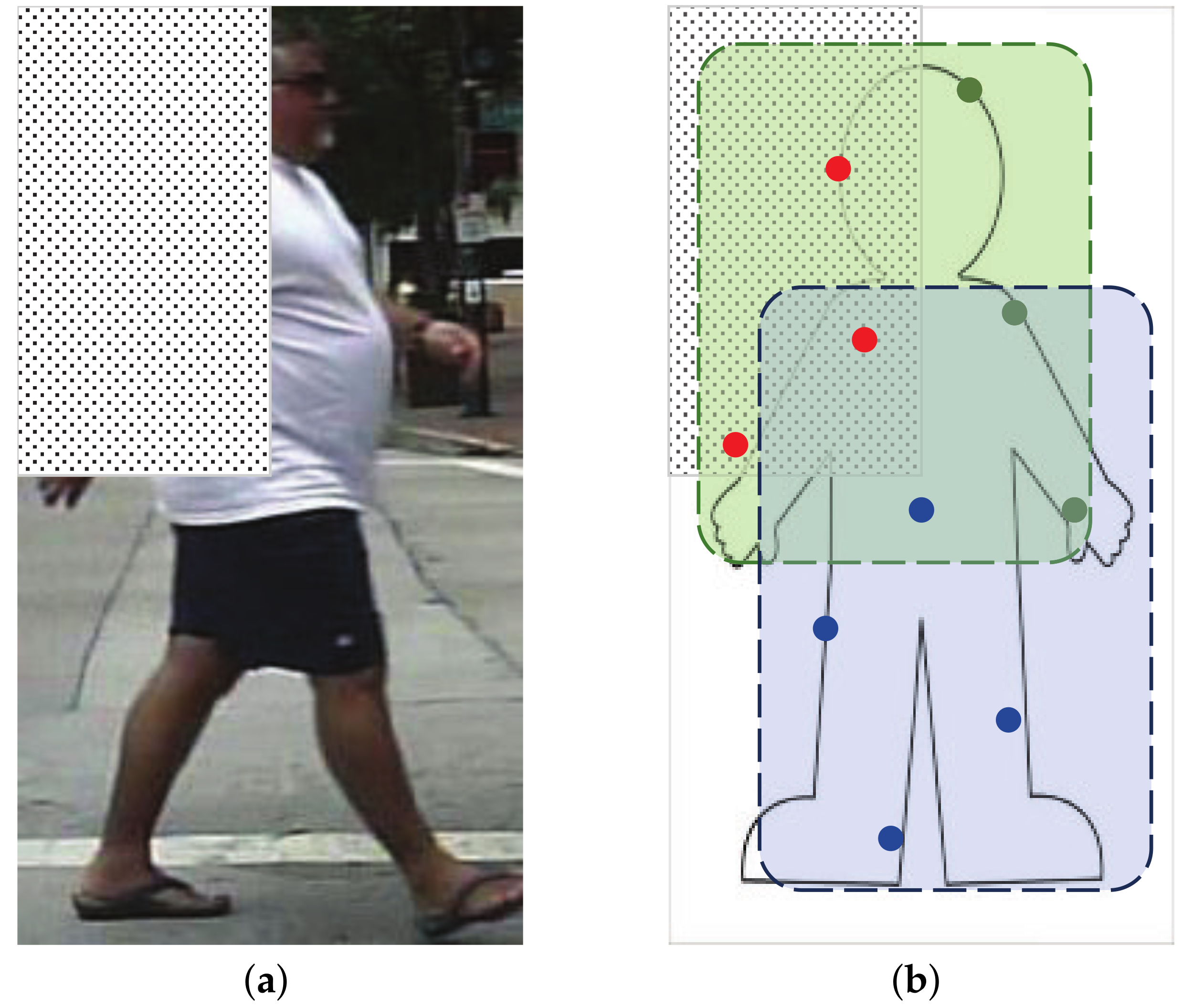 Sensors 18 02272 g004