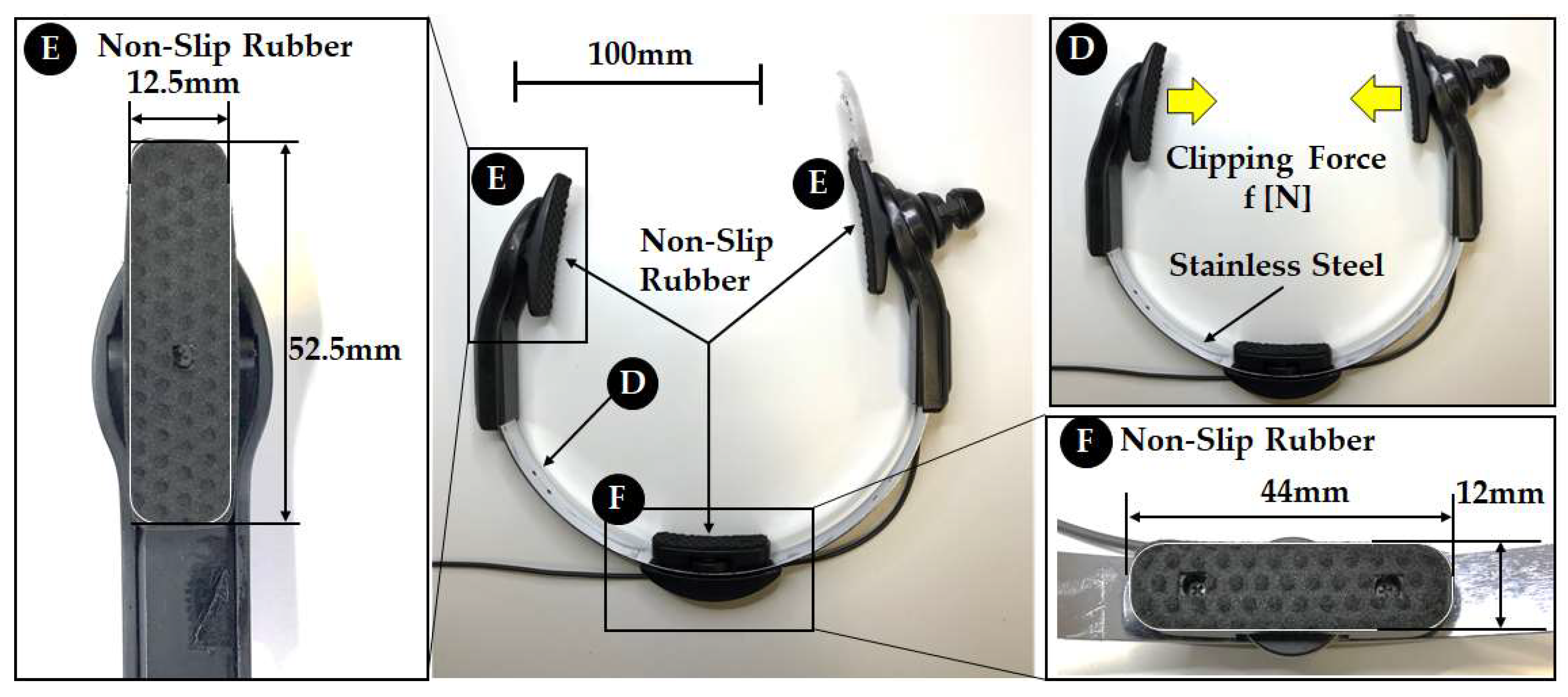 Sensors 18 02273 g003