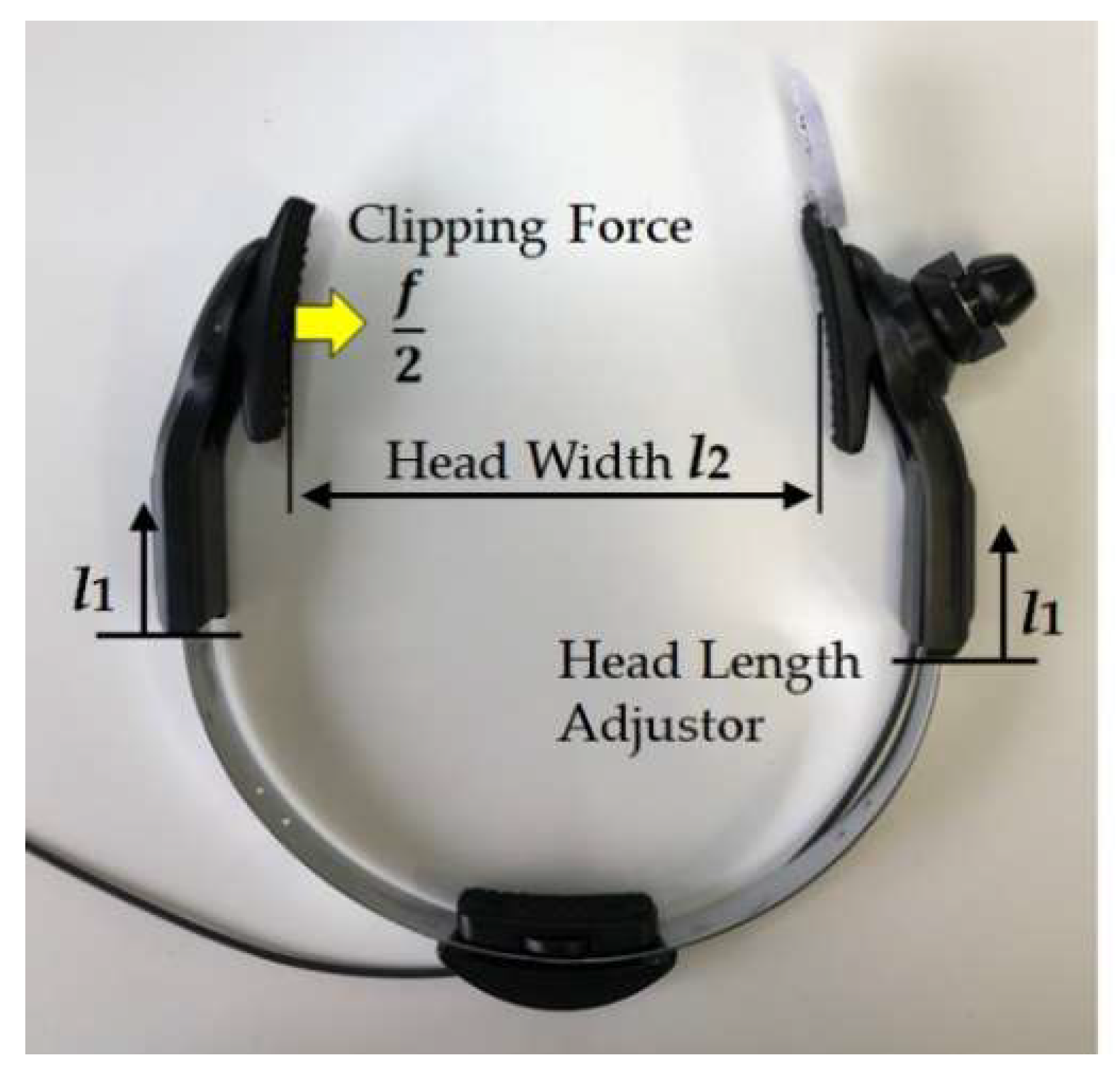 Sensors 18 02273 g005