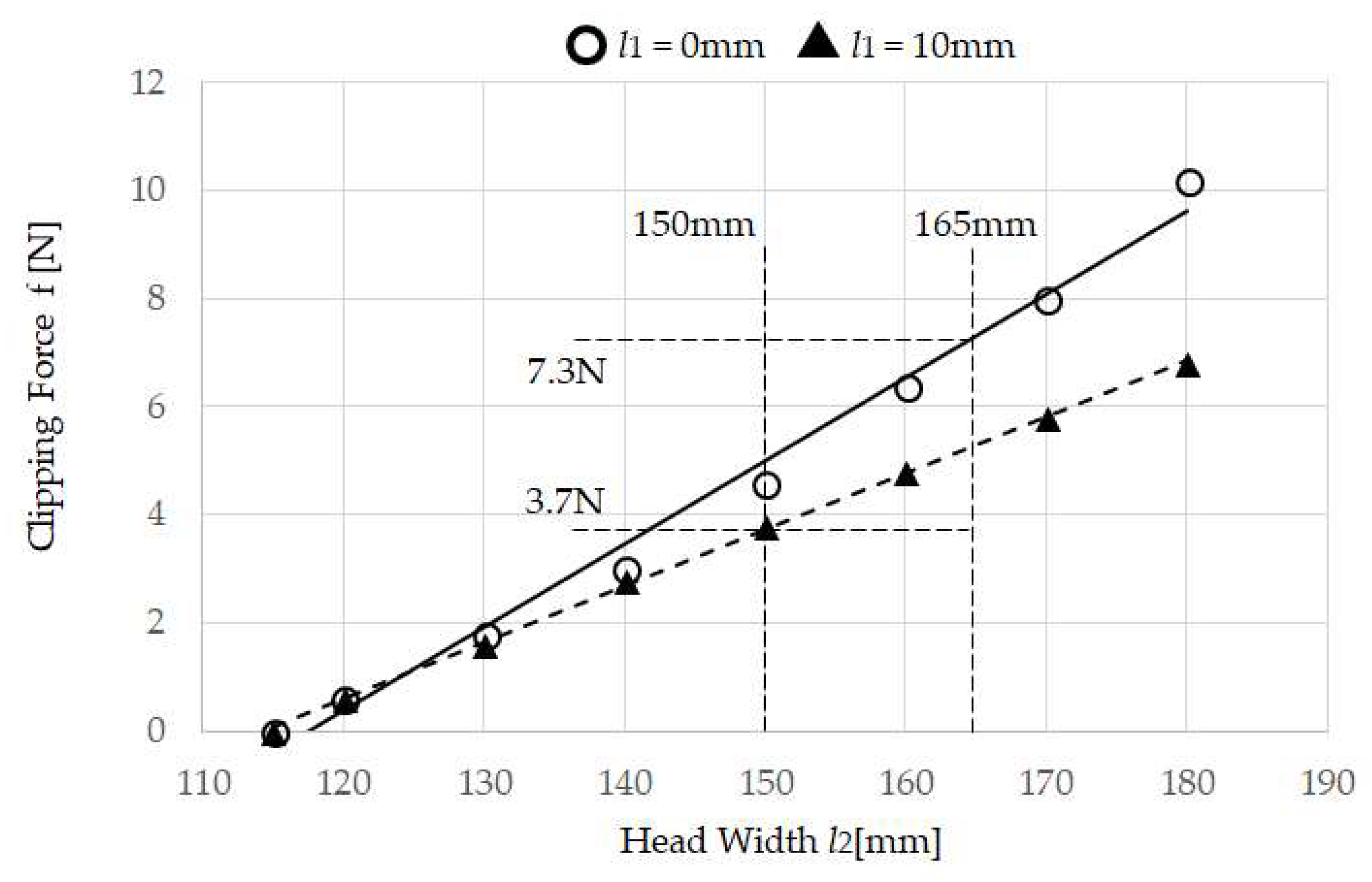 Sensors 18 02273 g006