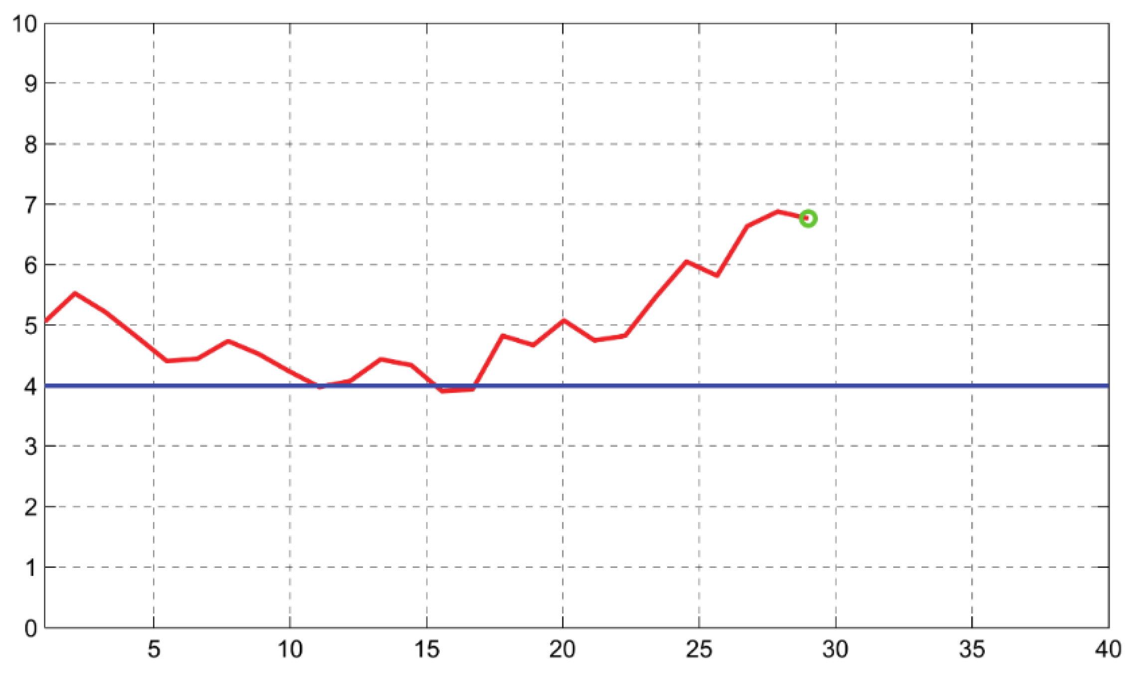 Sensors 18 02278 g004