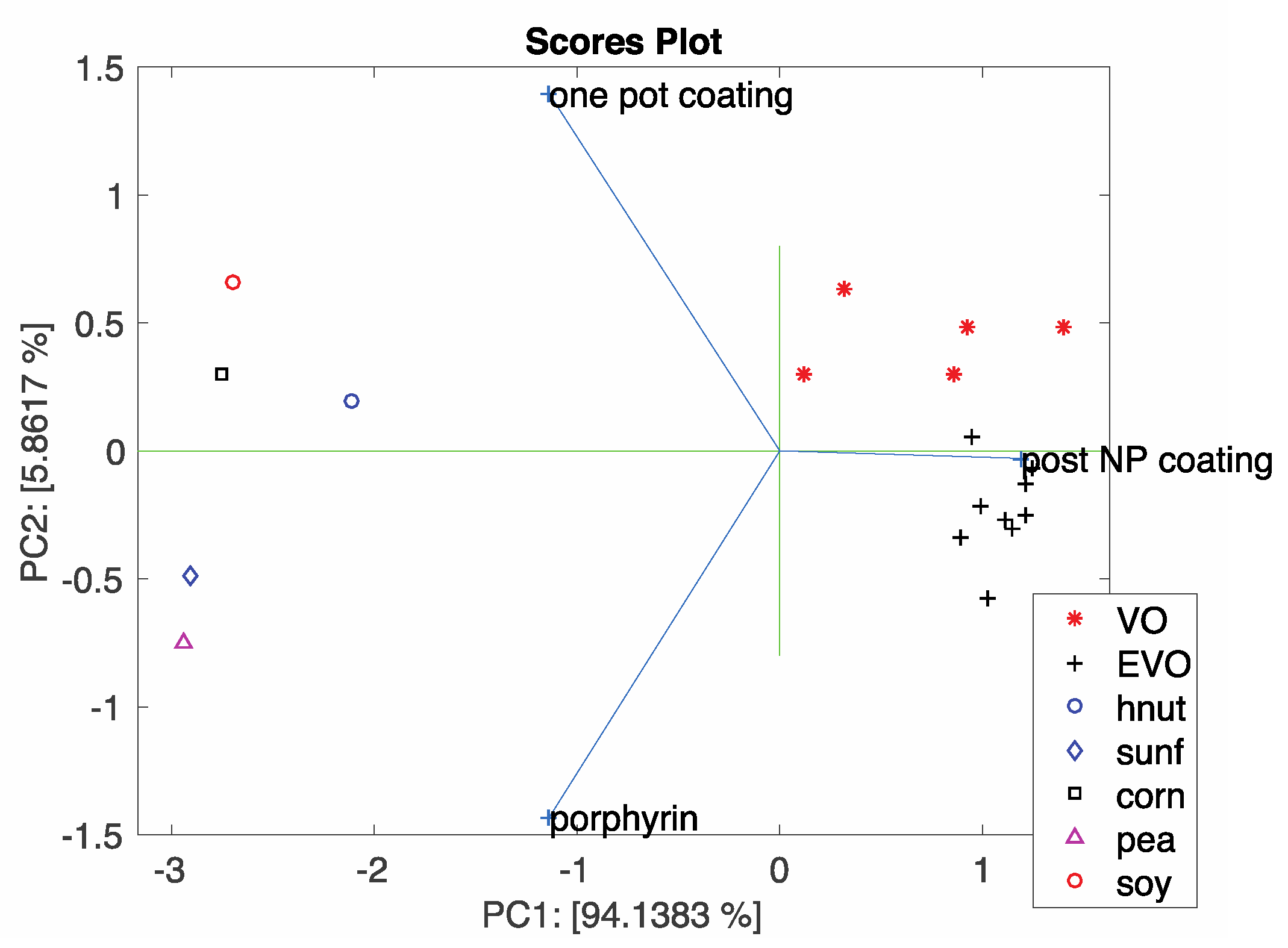 Sensors 18 02279 g008