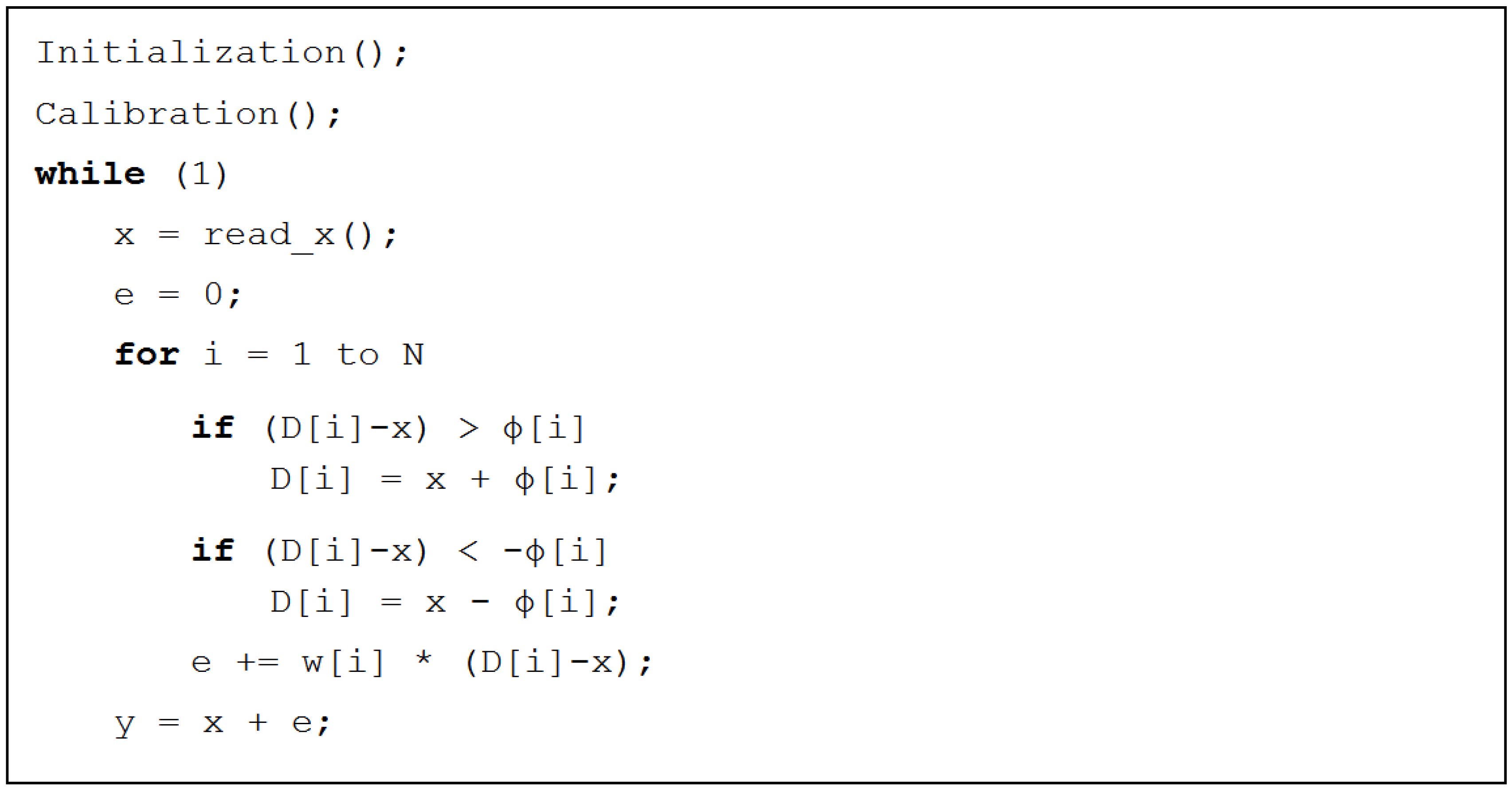 Sensors 18 02281 g003 Sensors 18 02281 g003