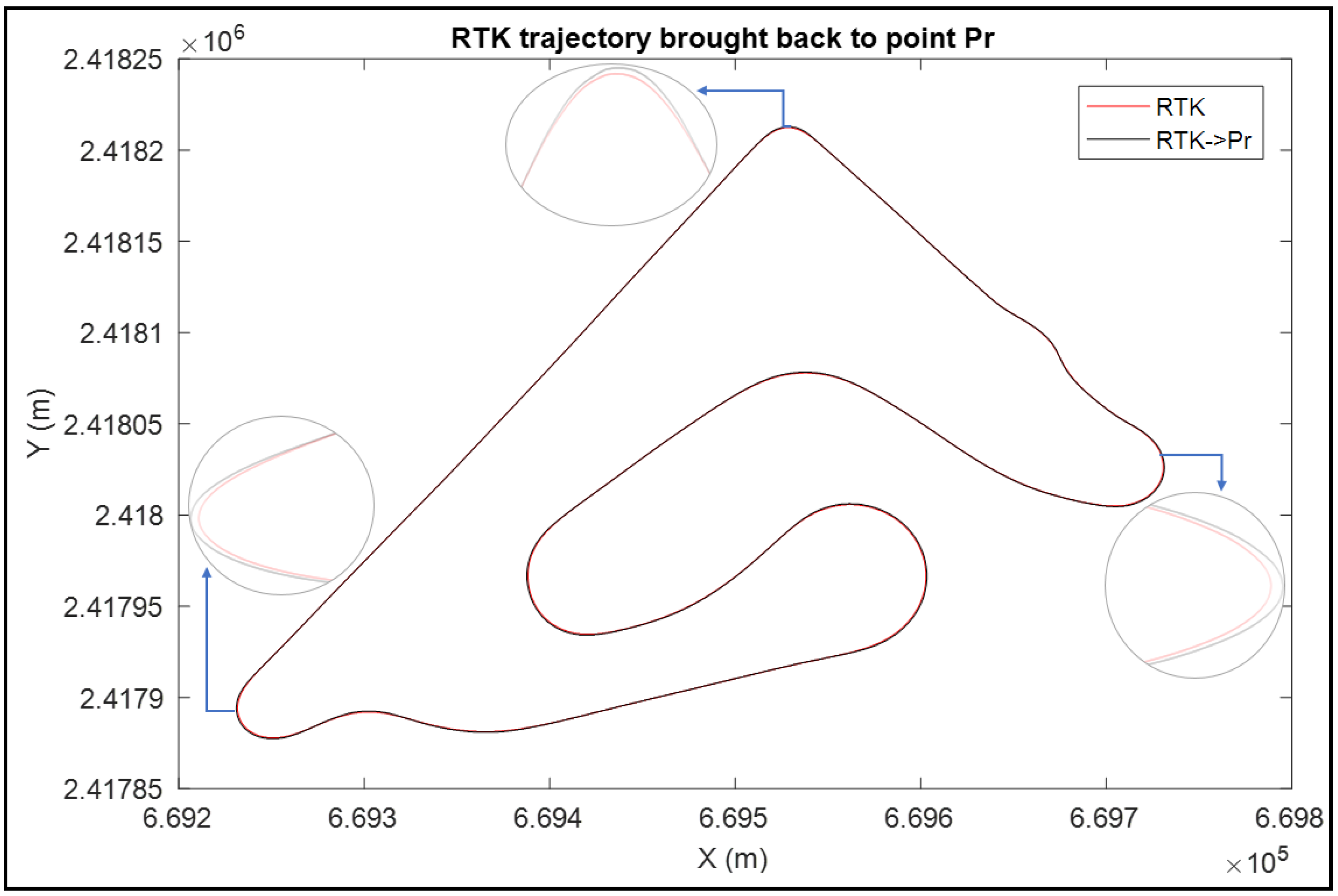 Sensors 18 02282 g005