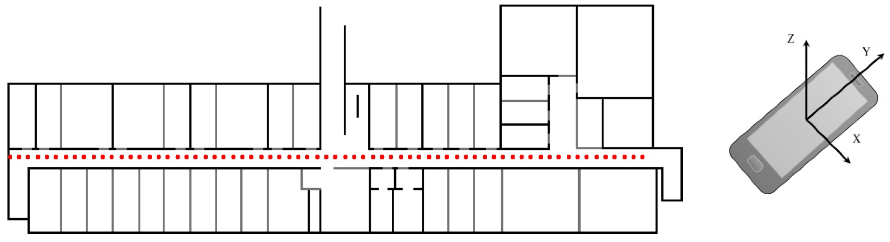 Sensors 18 02283 g006