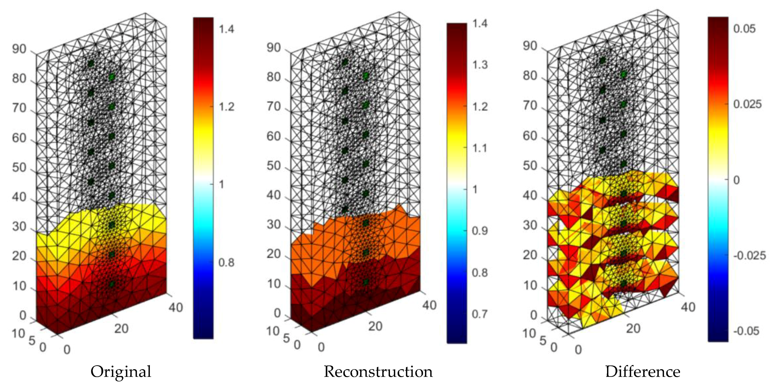 Sensors 18 02285 g019