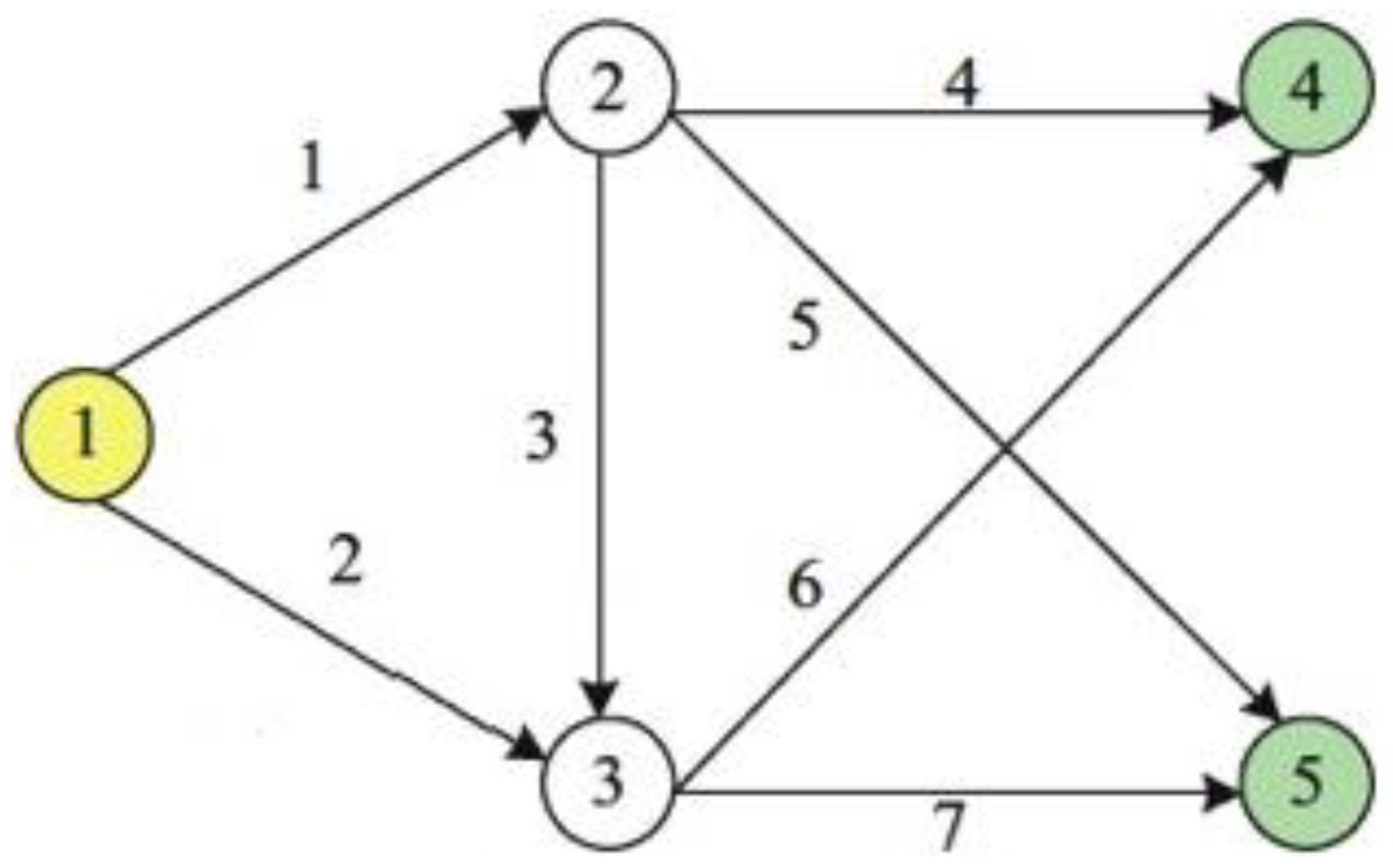 Sensors 18 02286 g002