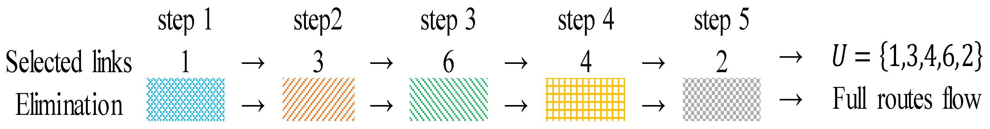 Sensors 18 02286 g003