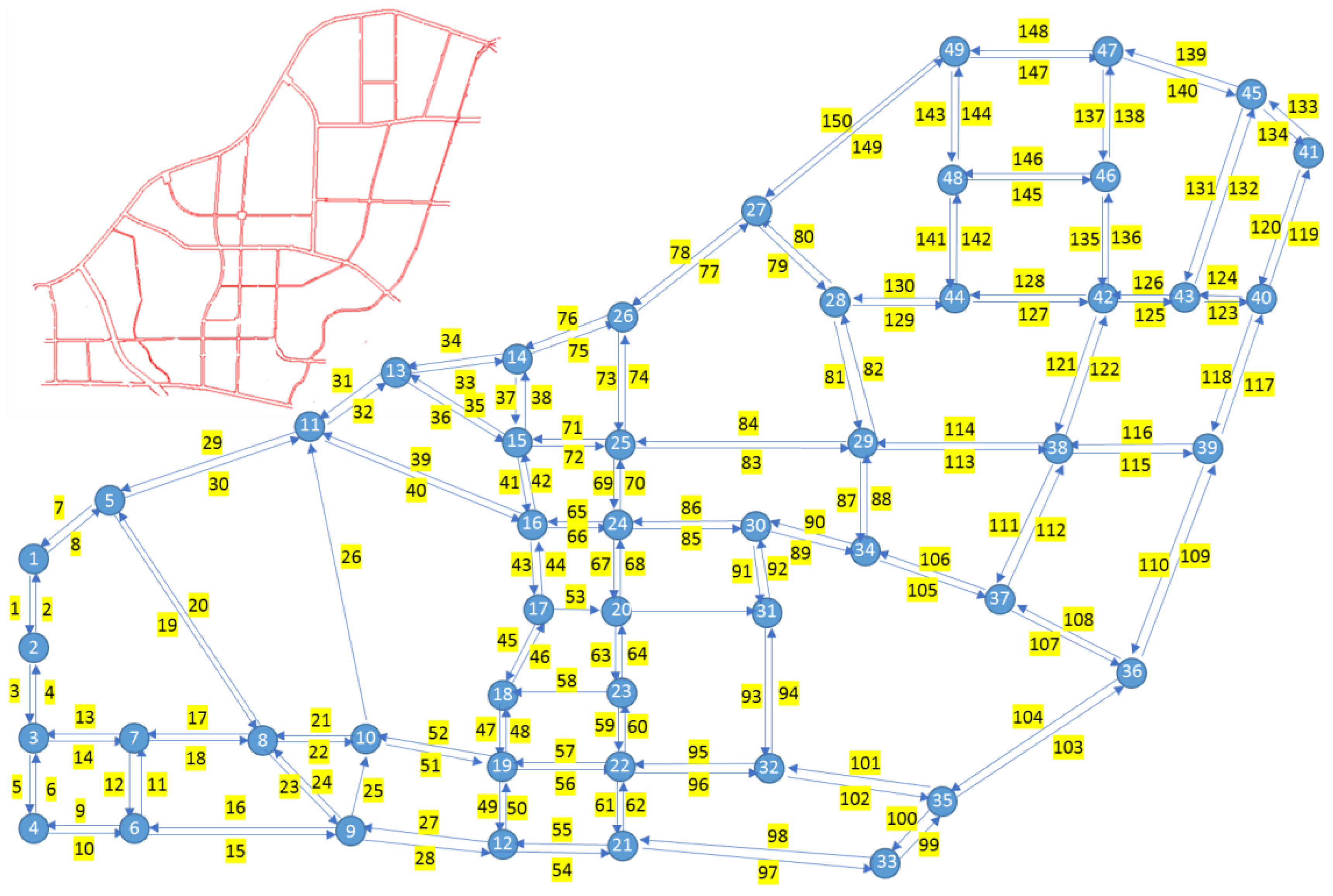 Sensors 18 02286 g005