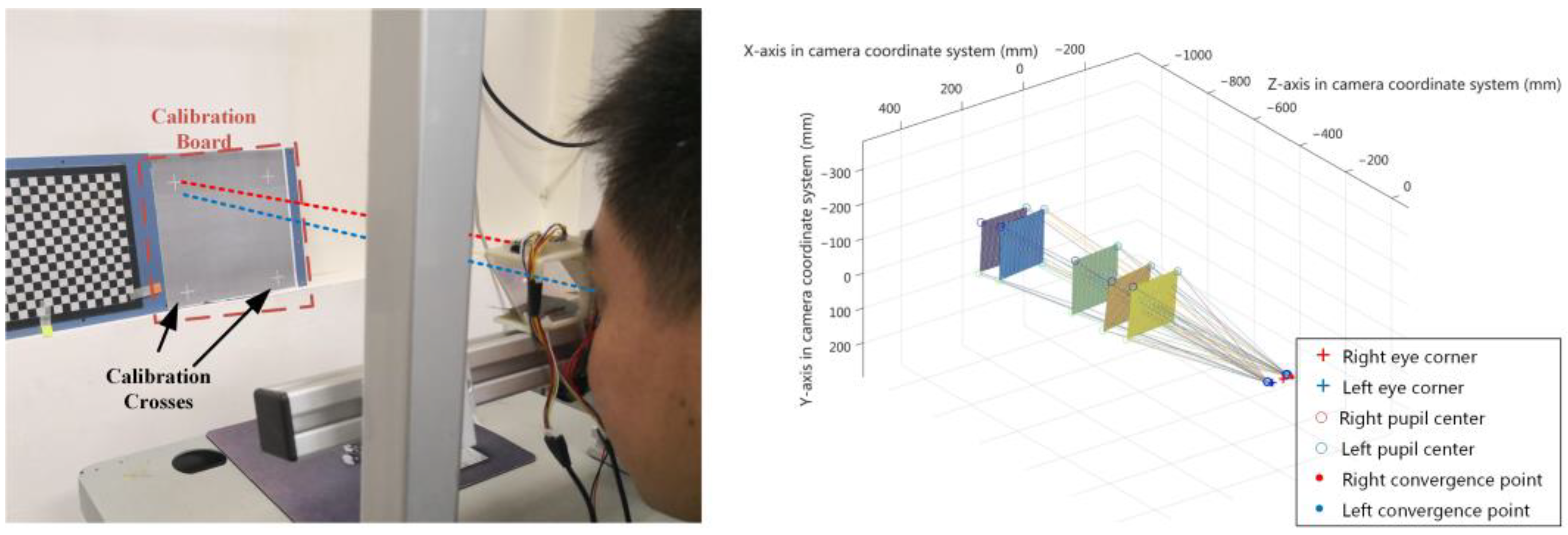 Sensors 18 02292 g009 Sensors 18 02292 g009