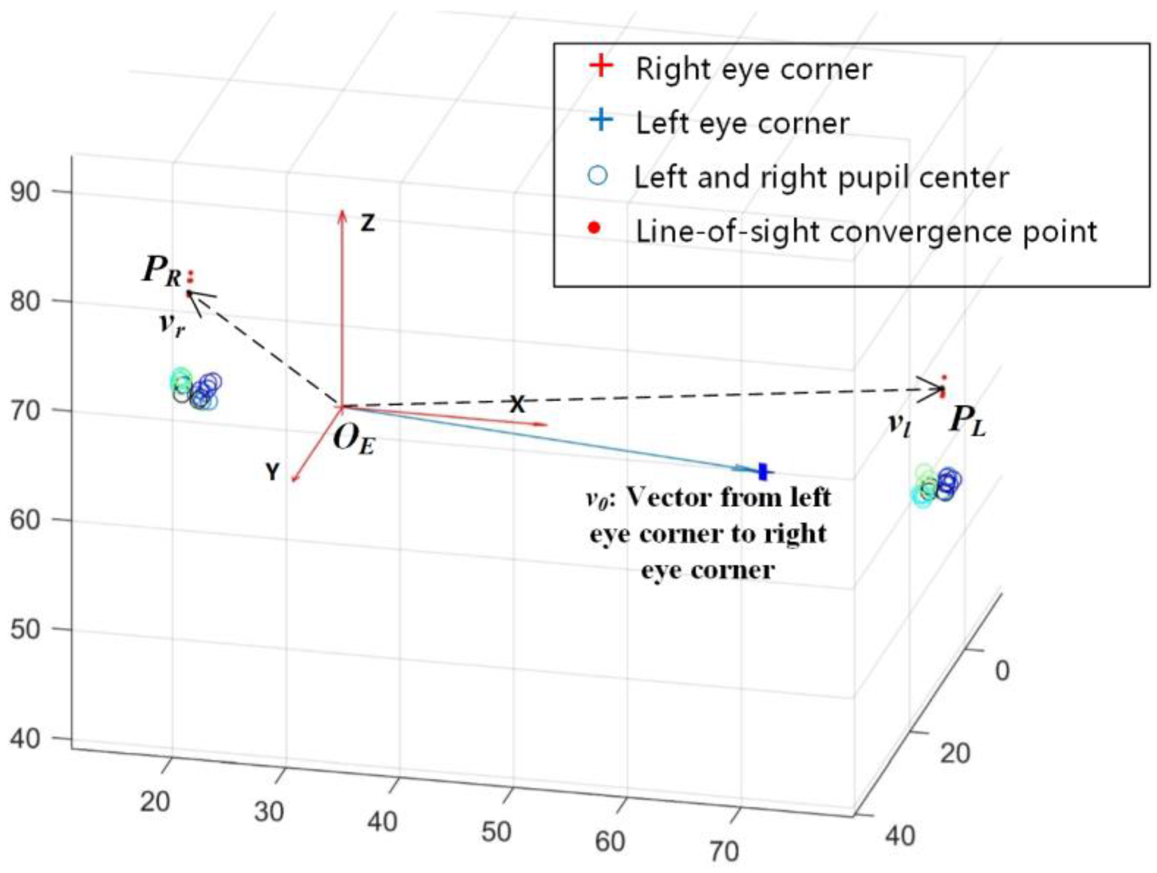 Sensors 18 02292 g013 Sensors 18 02292 g013