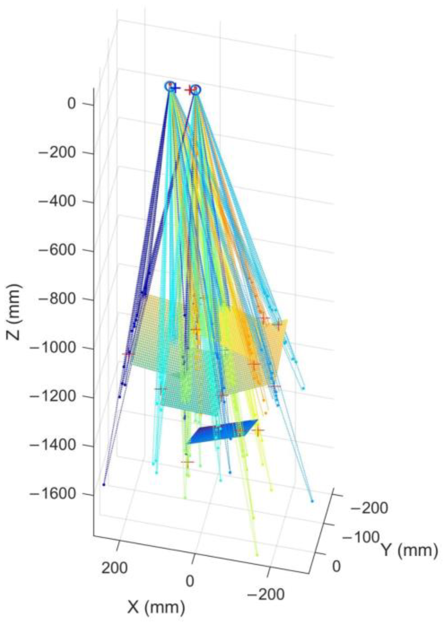 Sensors 18 02292 g015 Sensors 18 02292 g015