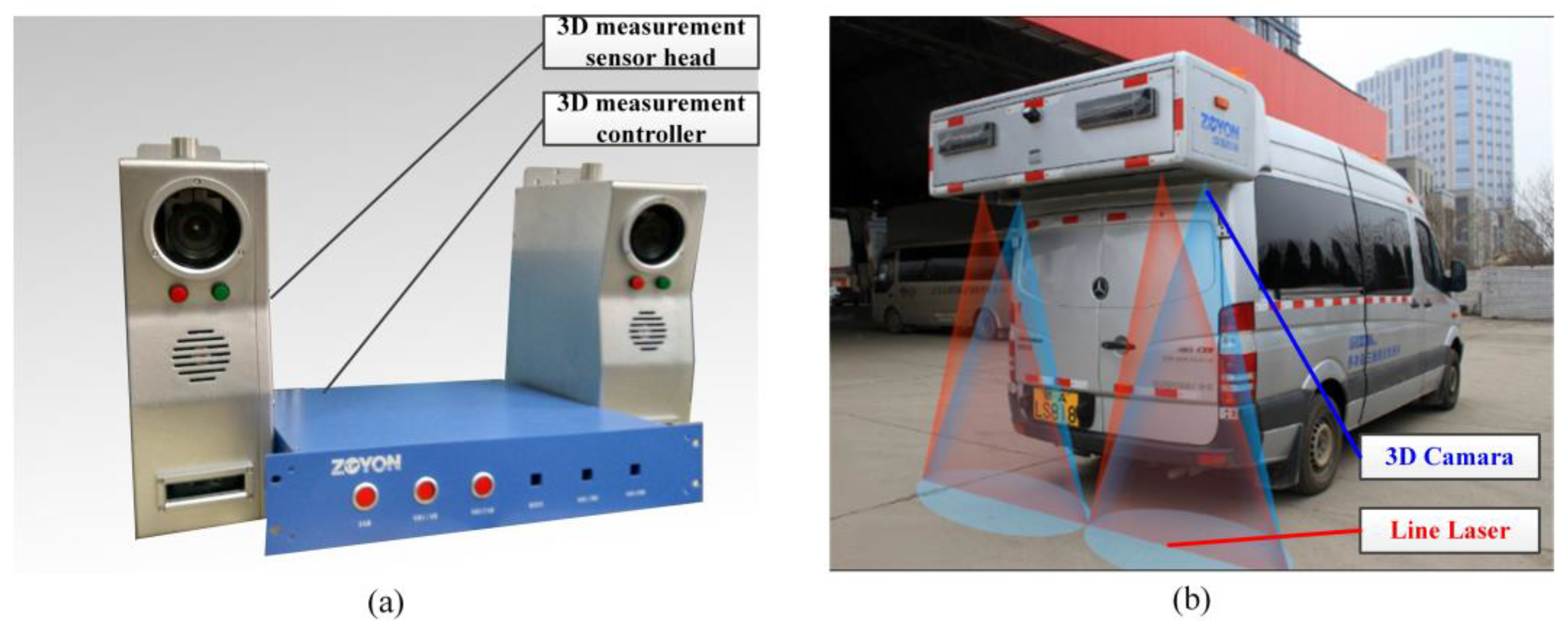 Sensors 18 02294 g001