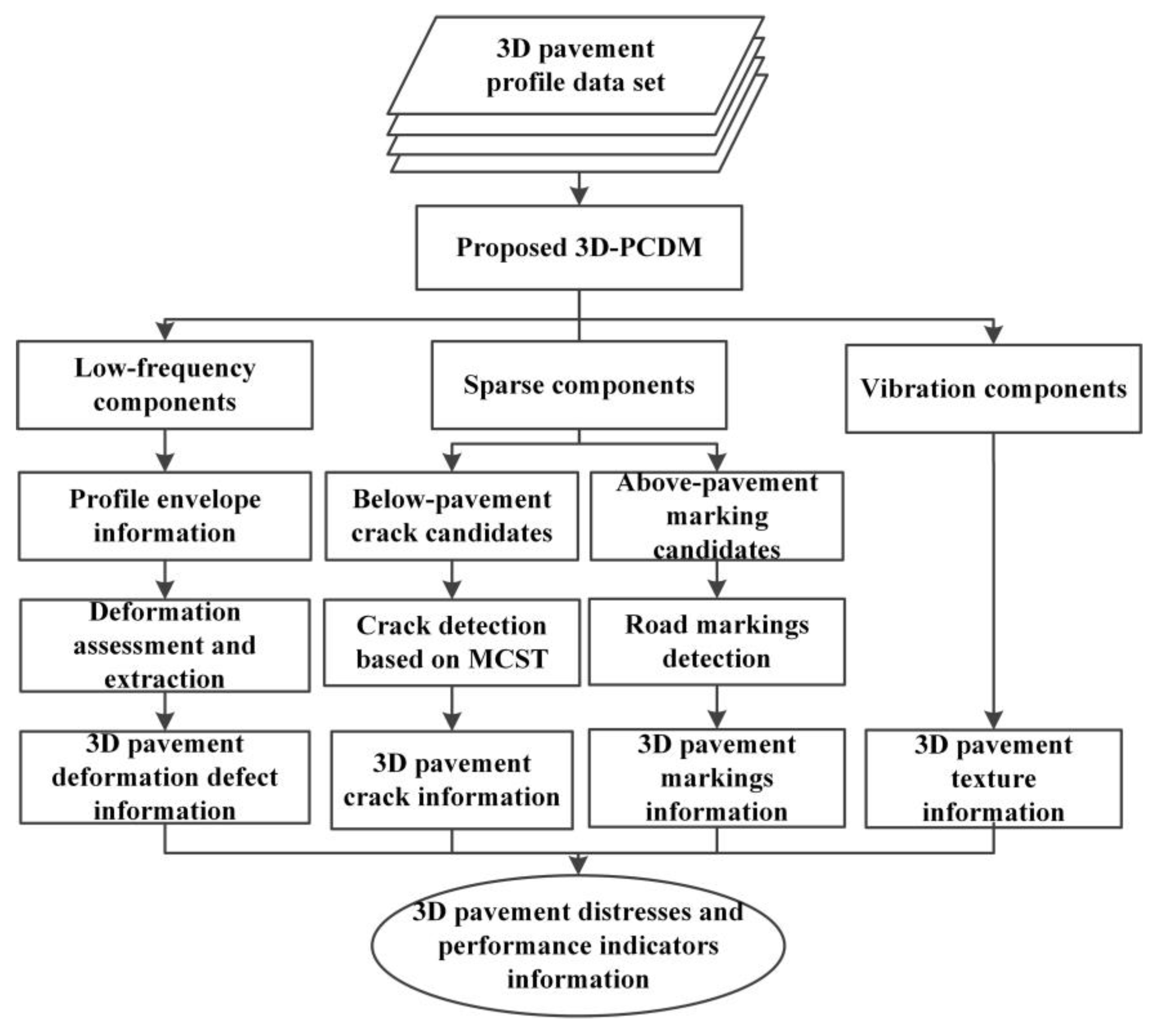 Sensors 18 02294 g007