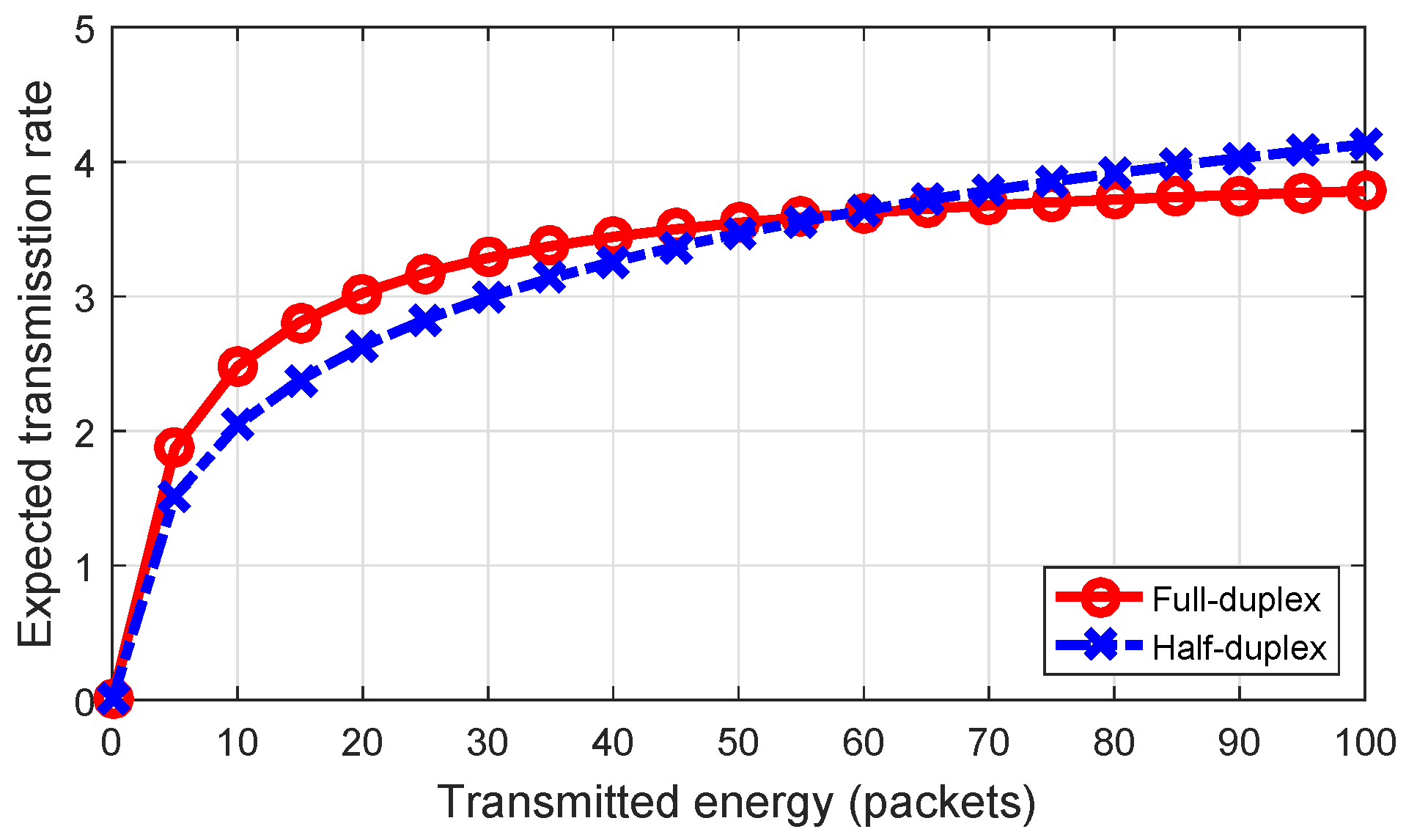 Sensors 18 02295 g008 550