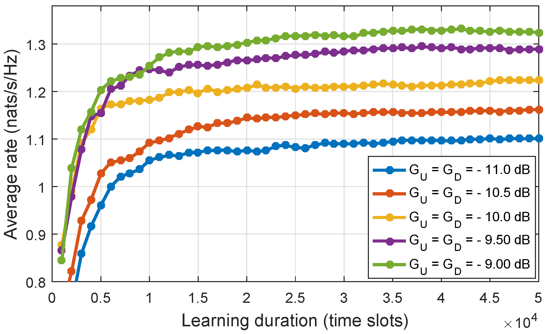 Sensors 18 02295 g012 550