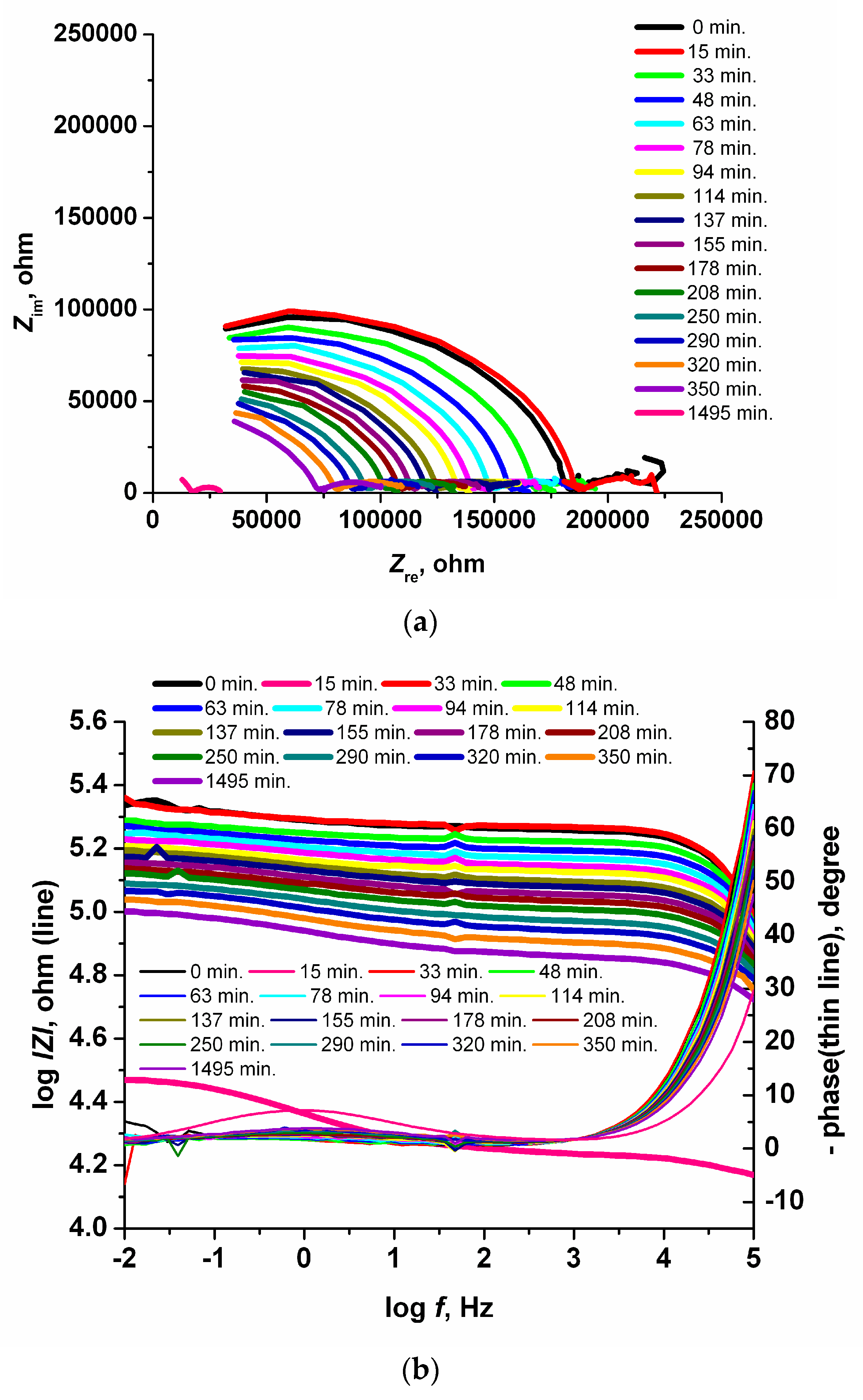 Sensors 18 02297 g012 Sensors 18 02297 g012