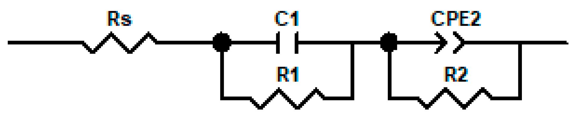 Sensors 18 02297 g013 Sensors 18 02297 g013