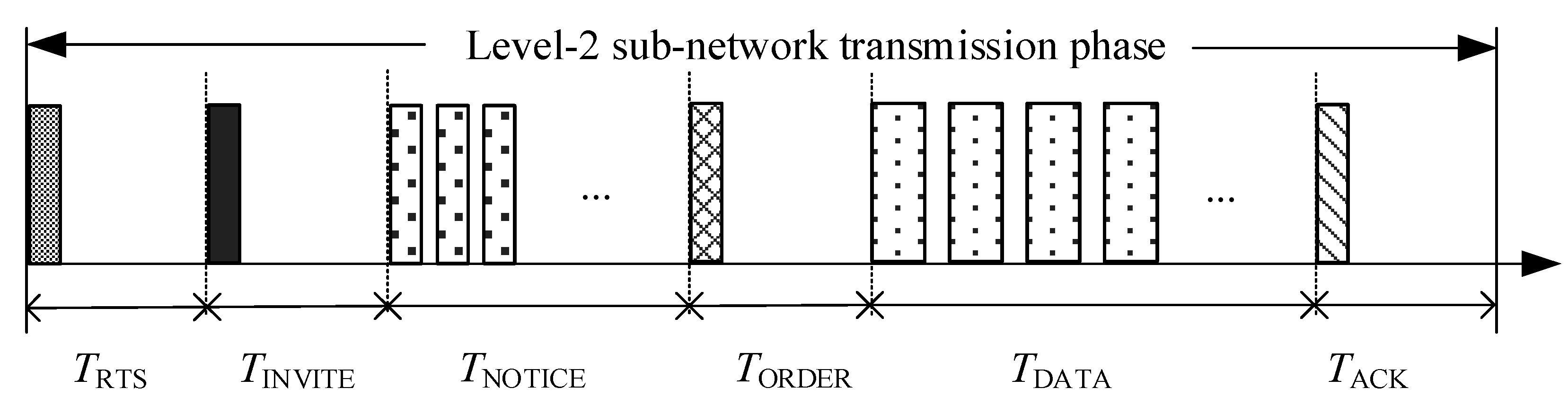Sensors 18 02300 g008 550