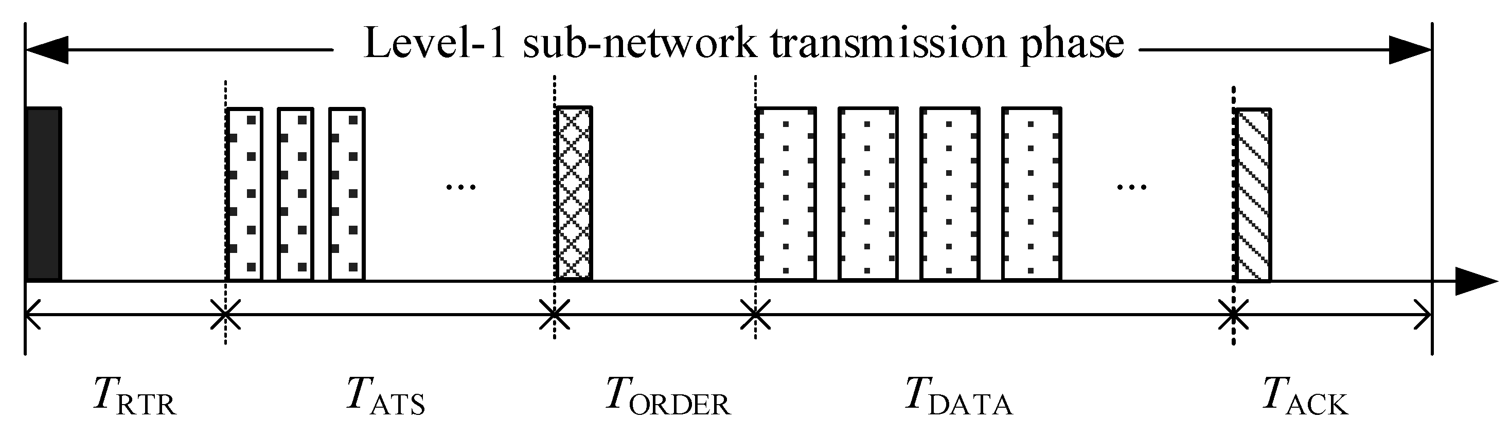Sensors 18 02300 g009 550