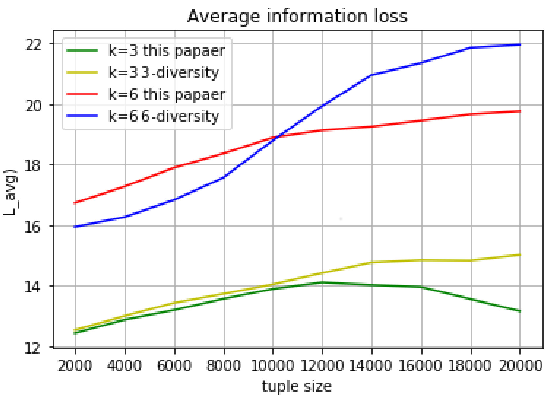 Sensors 18 02307 g002