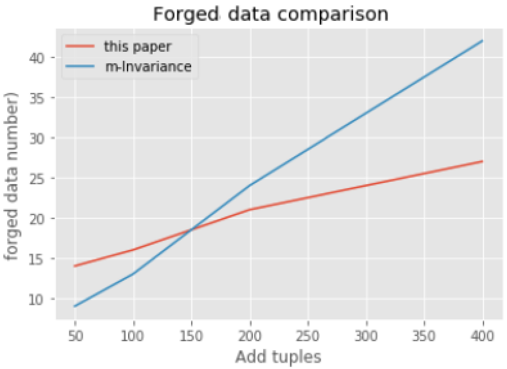 Sensors 18 02307 g003