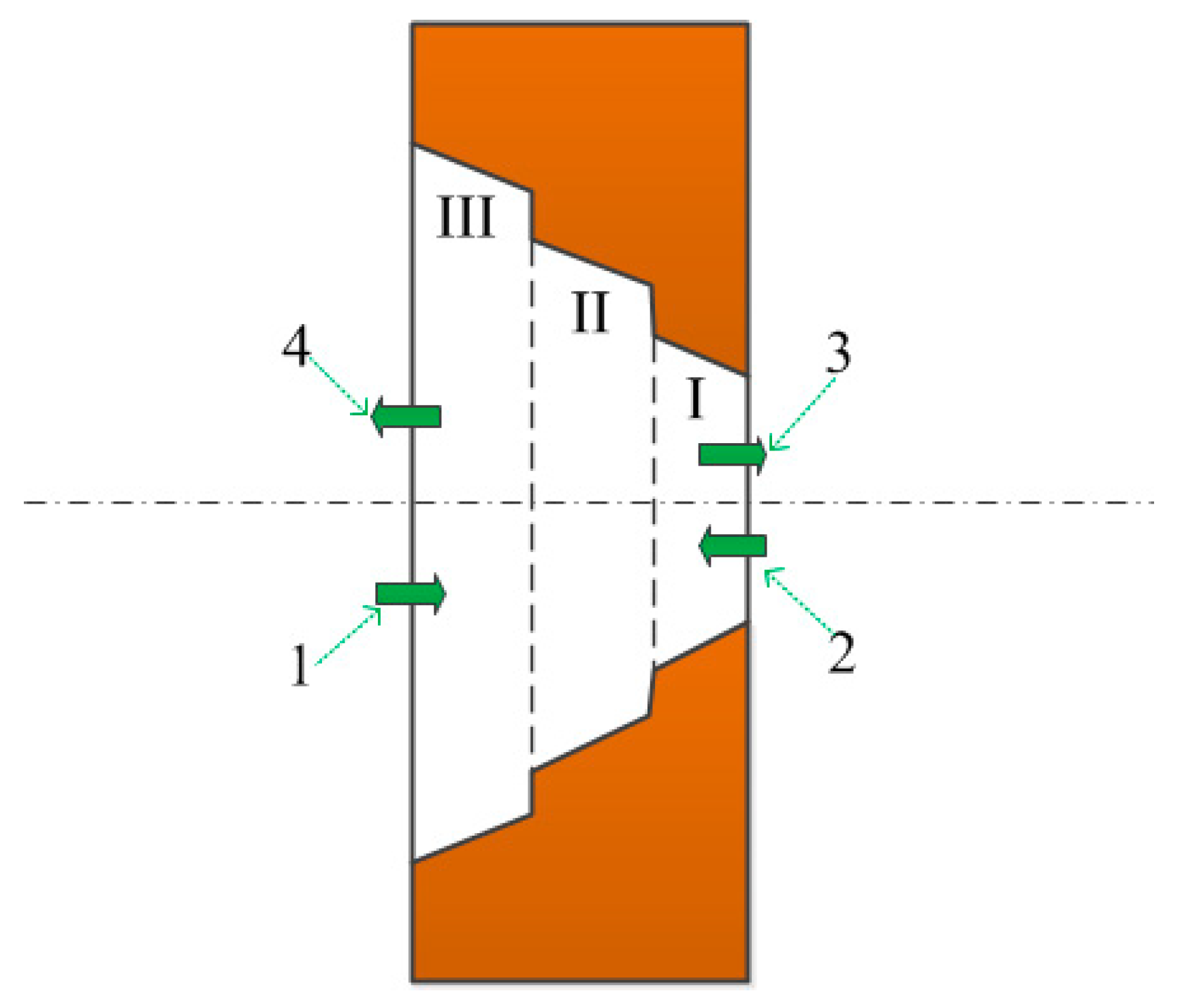 Sensors 18 02311 g002