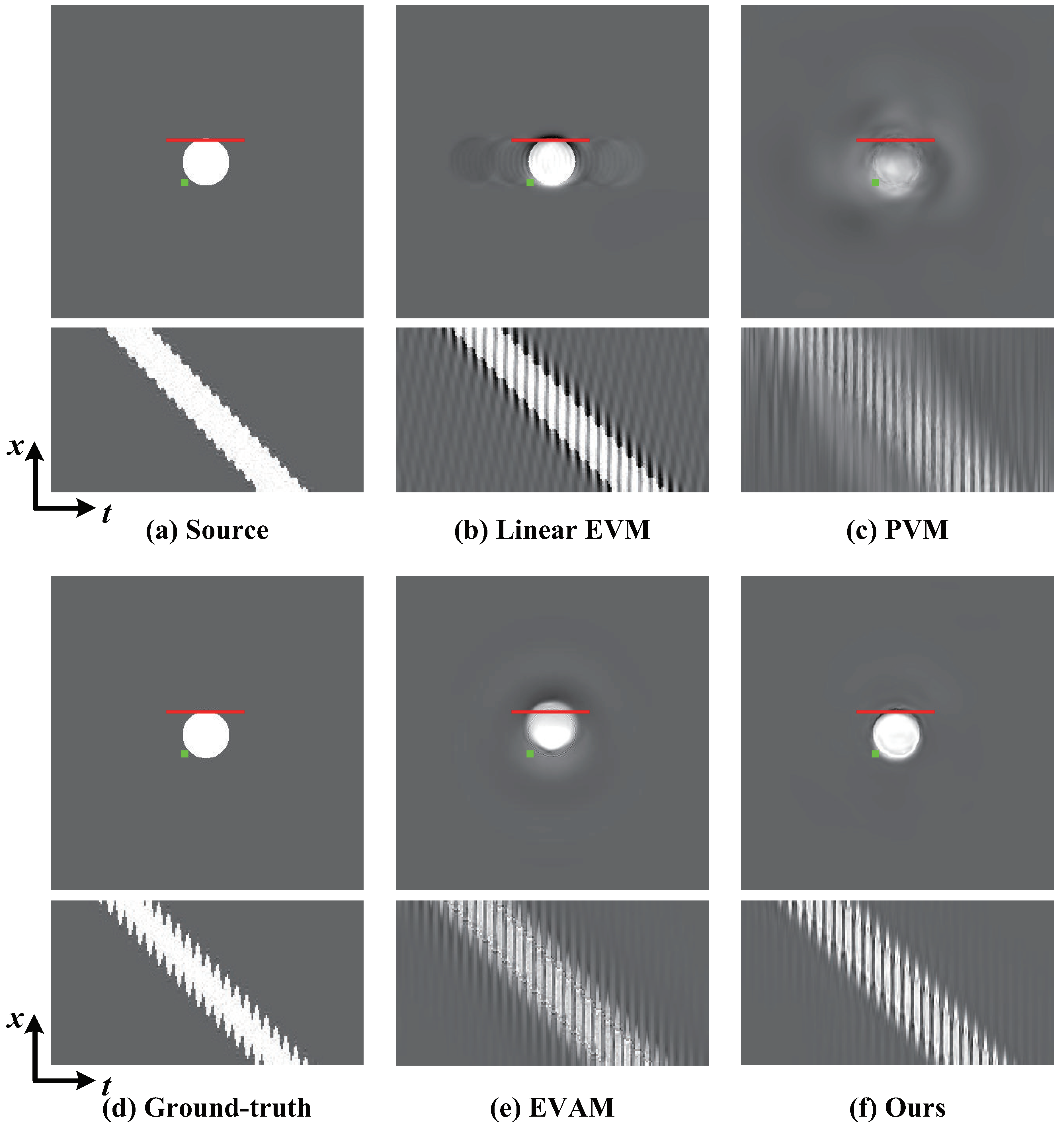 Sensors 18 02312 g006 Sensors 18 02312 g006