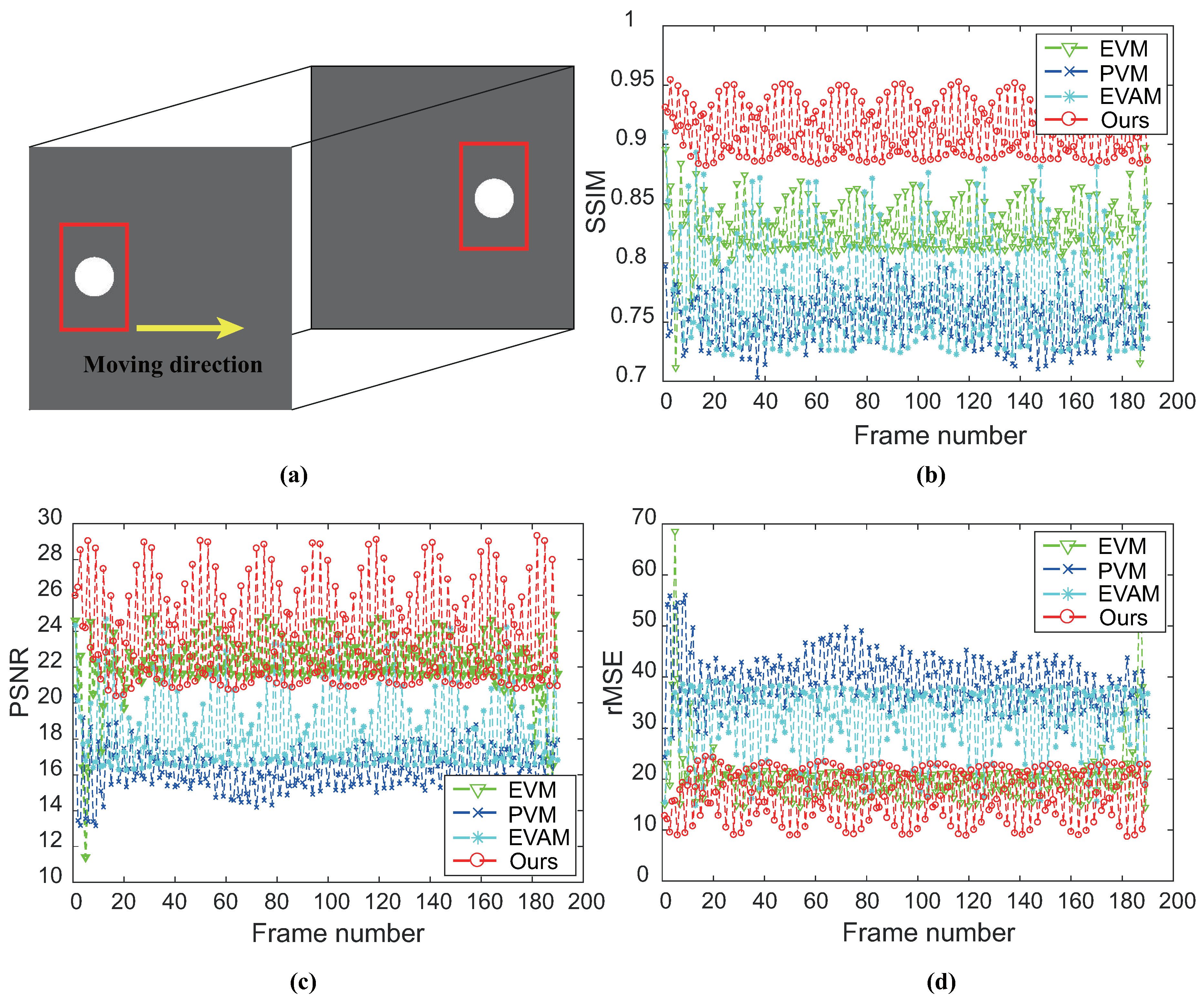 Sensors 18 02312 g009 Sensors 18 02312 g009