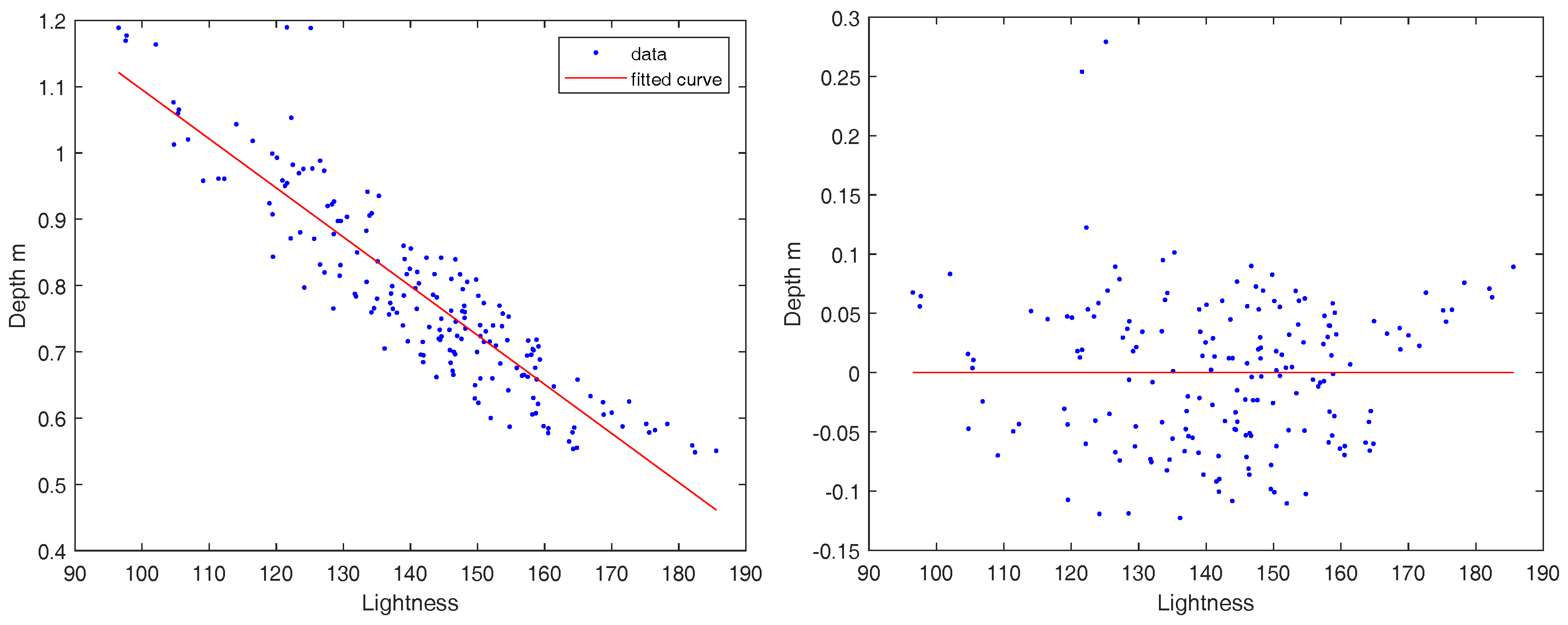 Sensors 18 02313 g008
