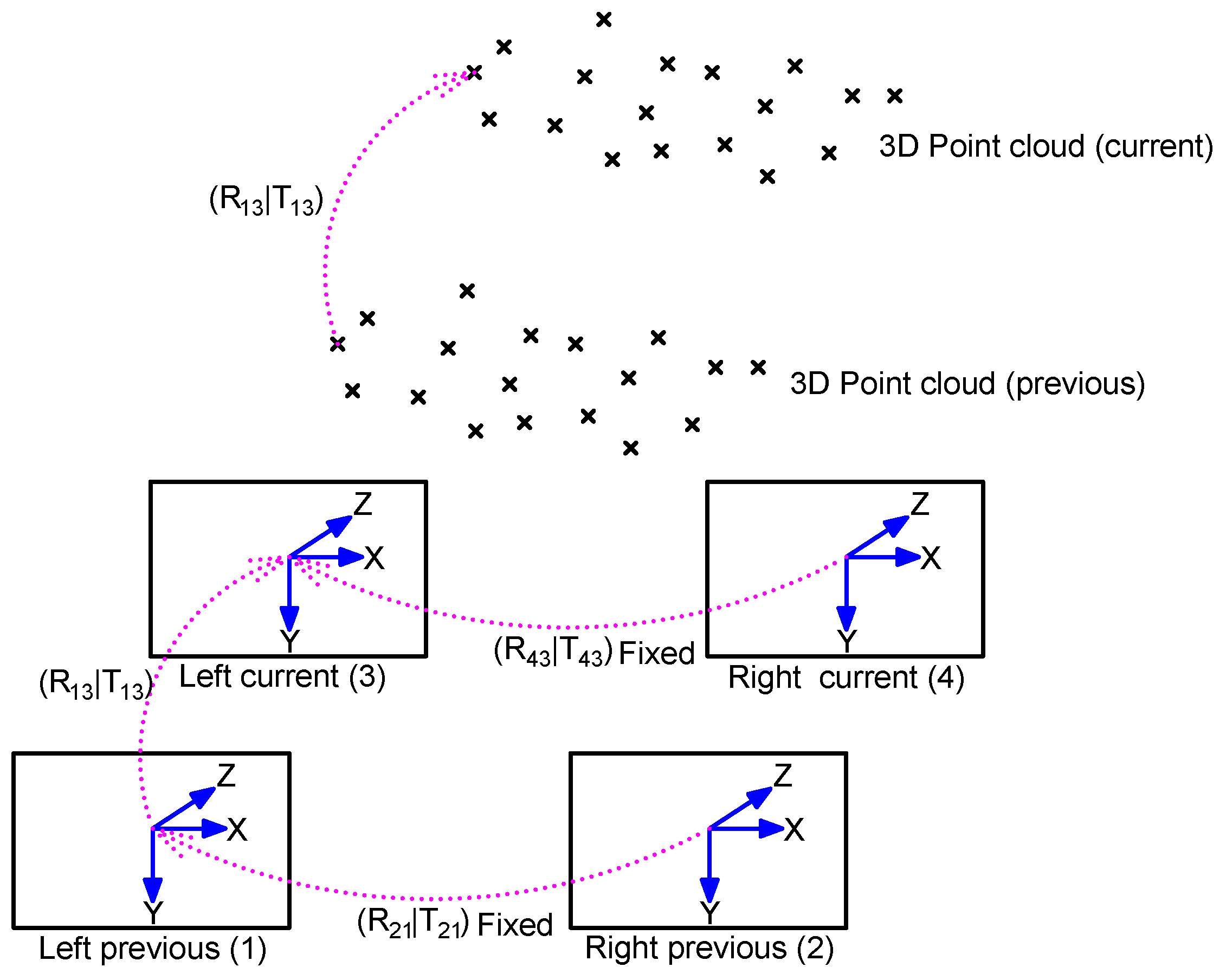 Sensors 18 02313 g009