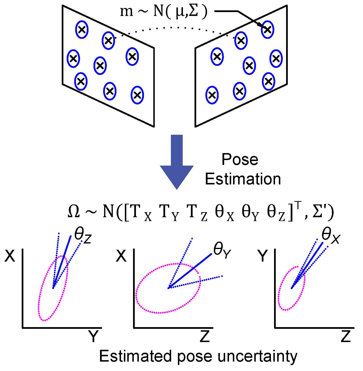 Sensors 18 02313 g011