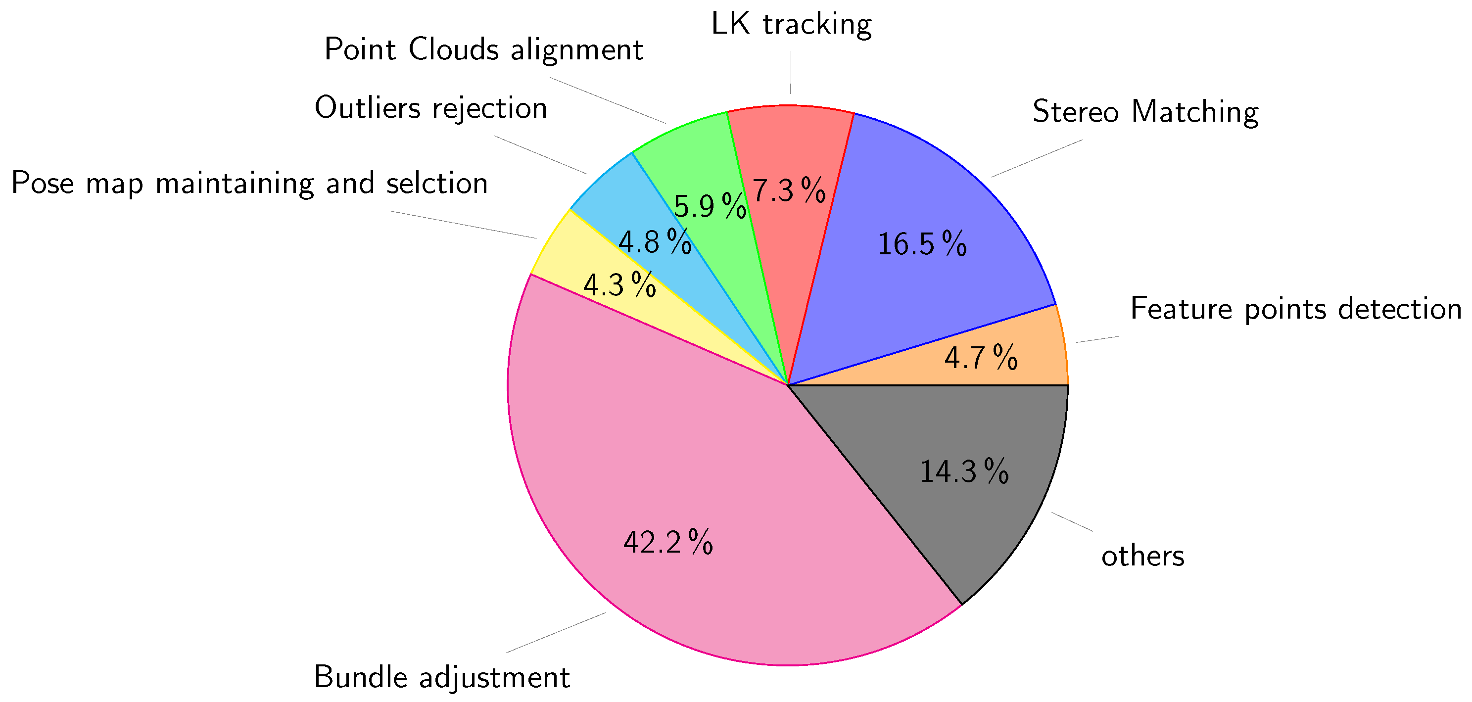 Sensors 18 02313 g013