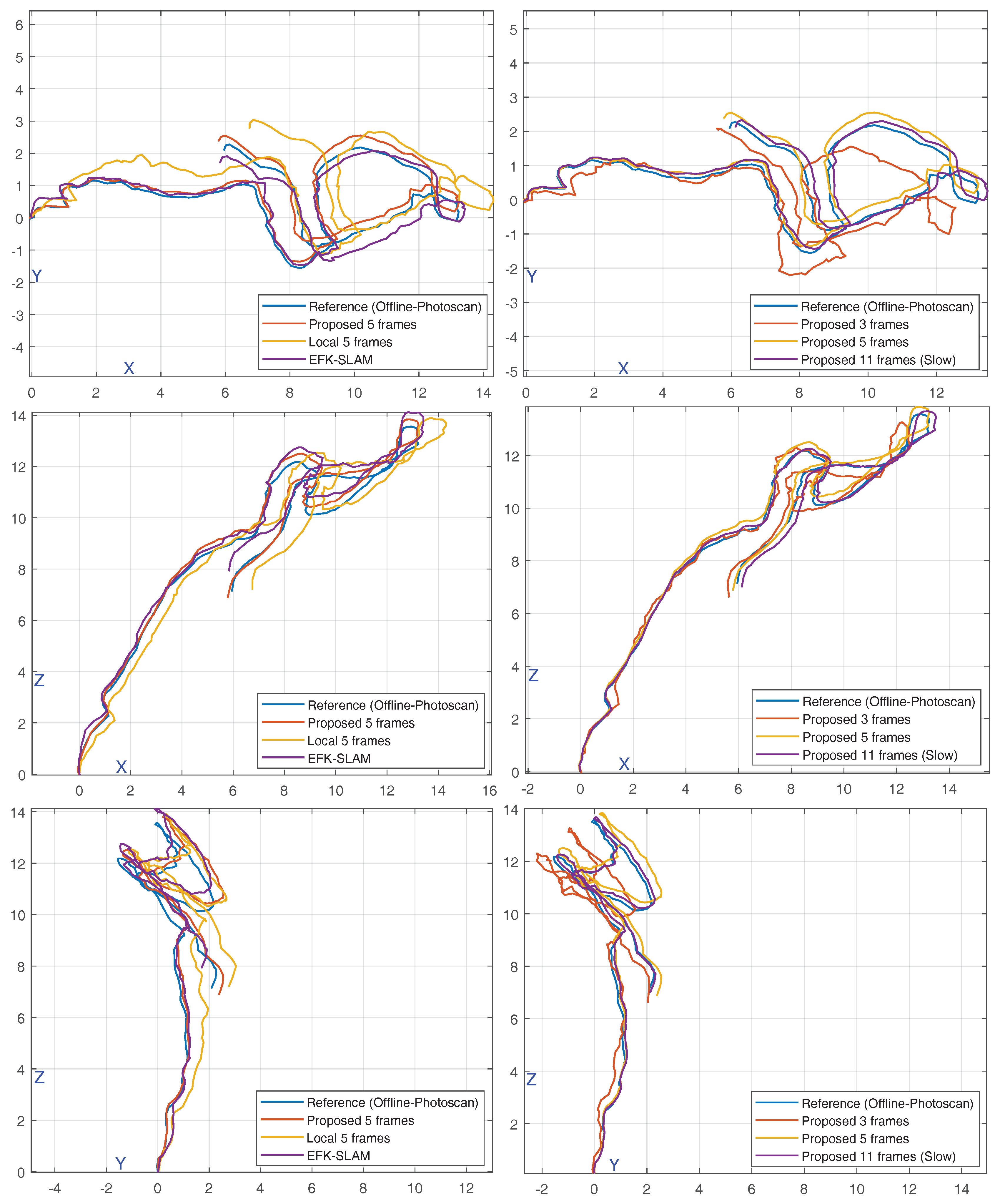 Sensors 18 02313 g015