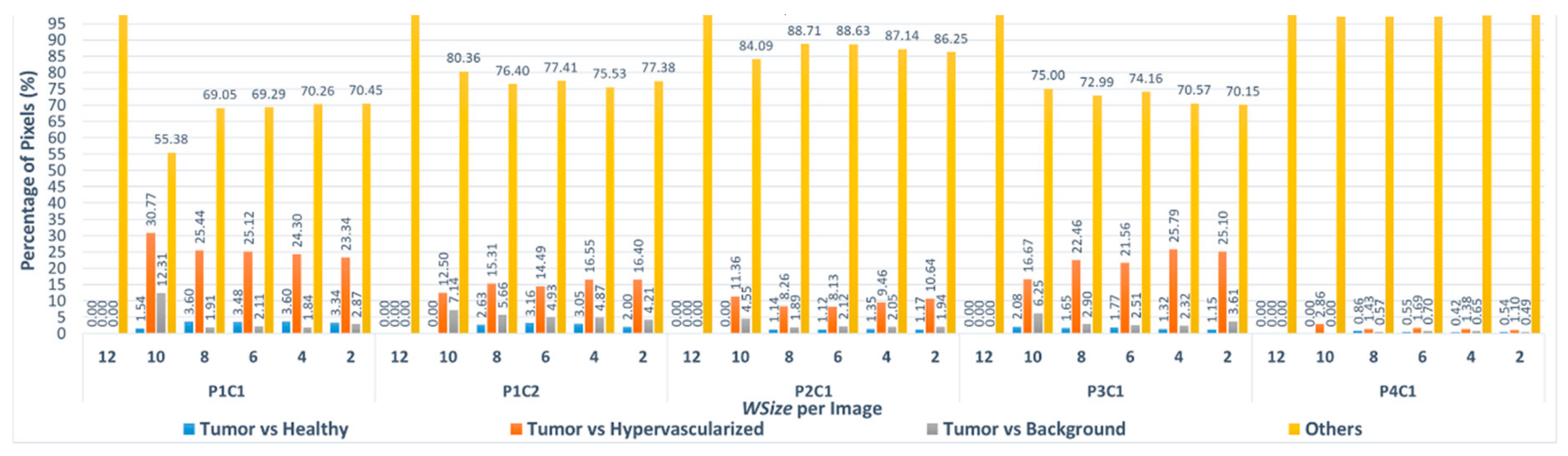 Sensors 18 02314 g009