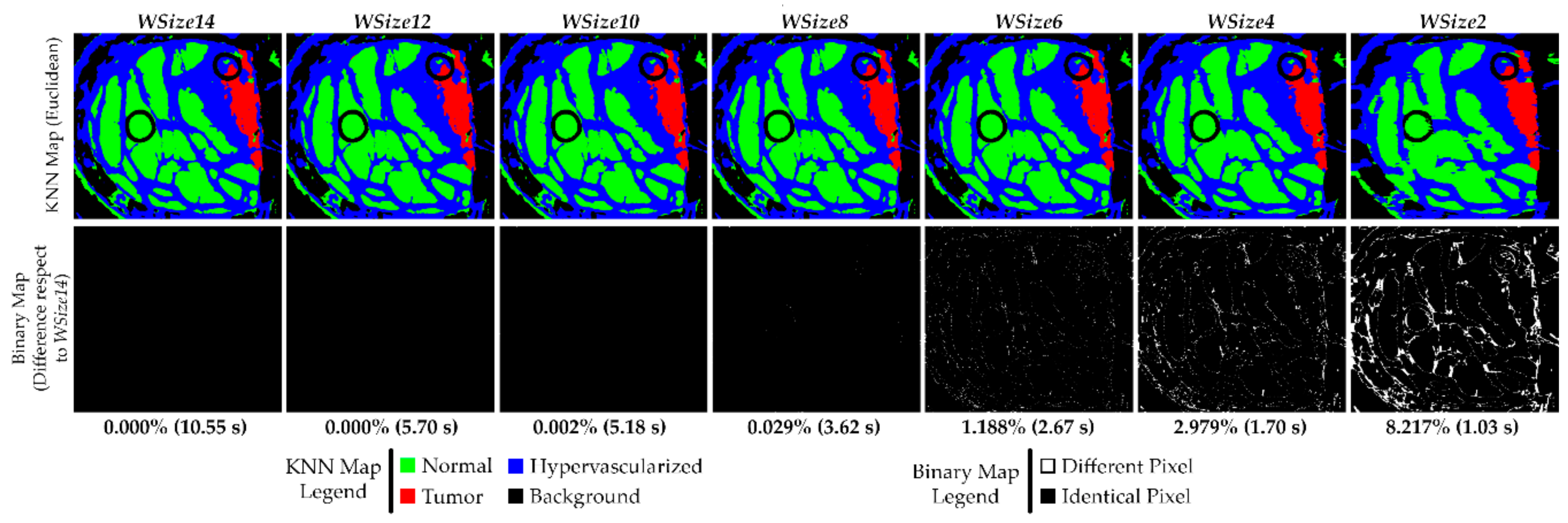 Sensors 18 02314 g010