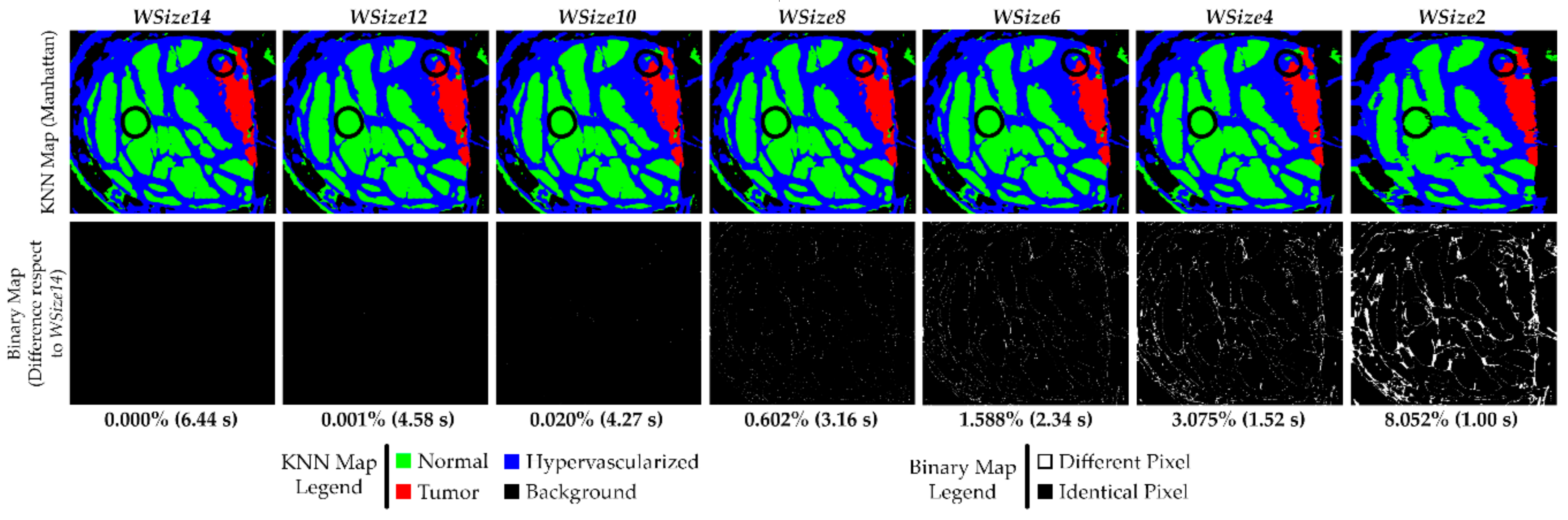 Sensors 18 02314 g011
