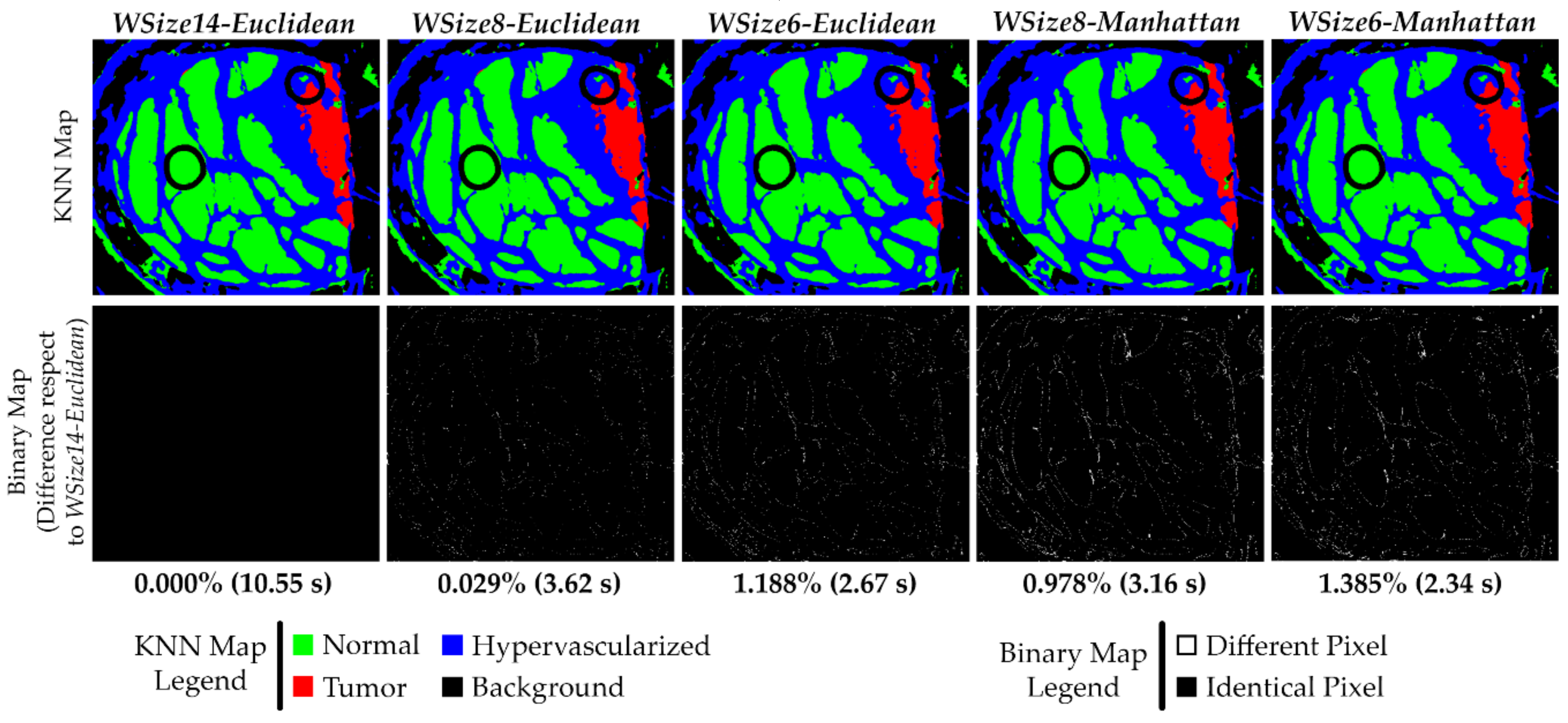 Sensors 18 02314 g012