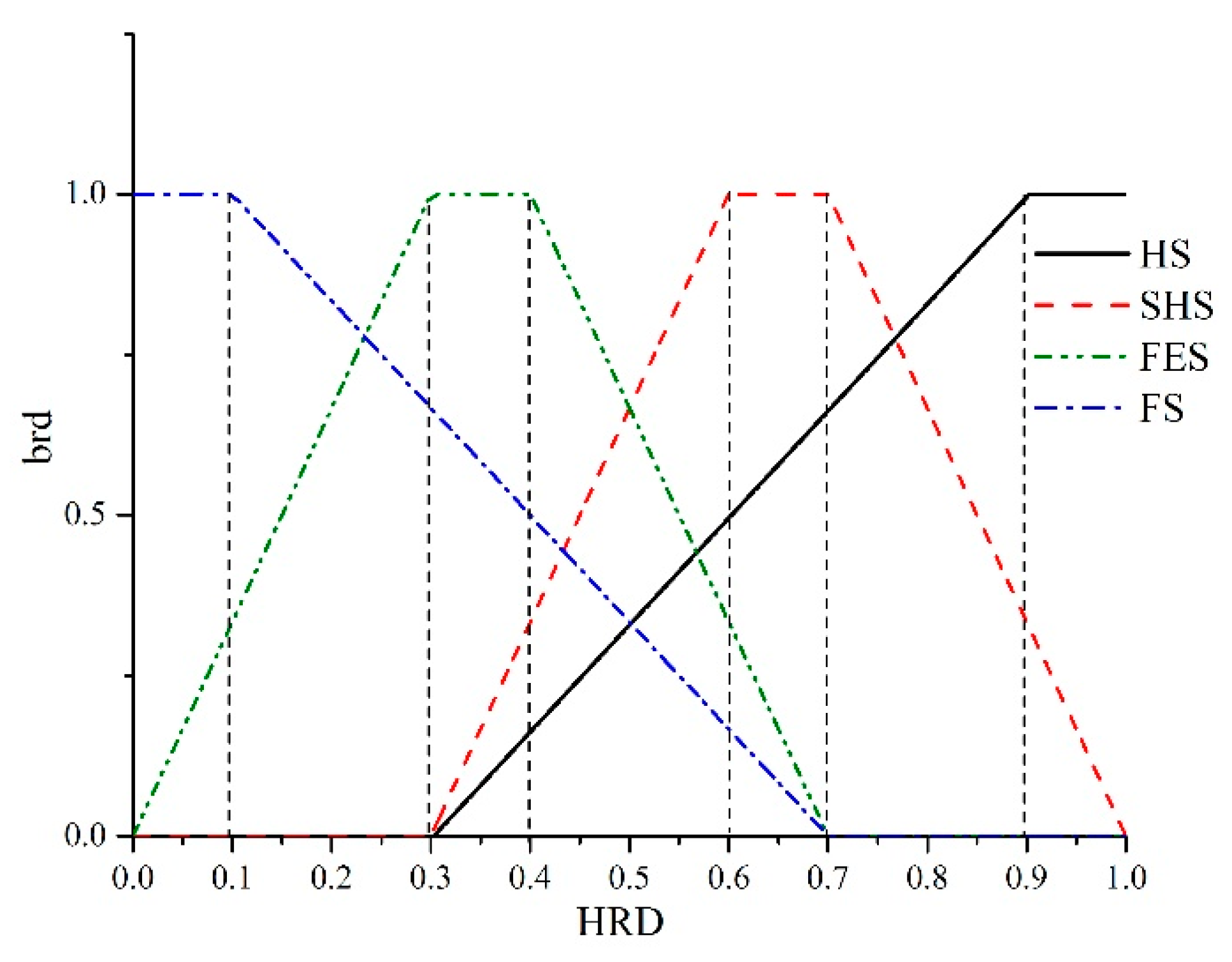 Sensors 18 02316 g007 Sensors 18 02316 g007