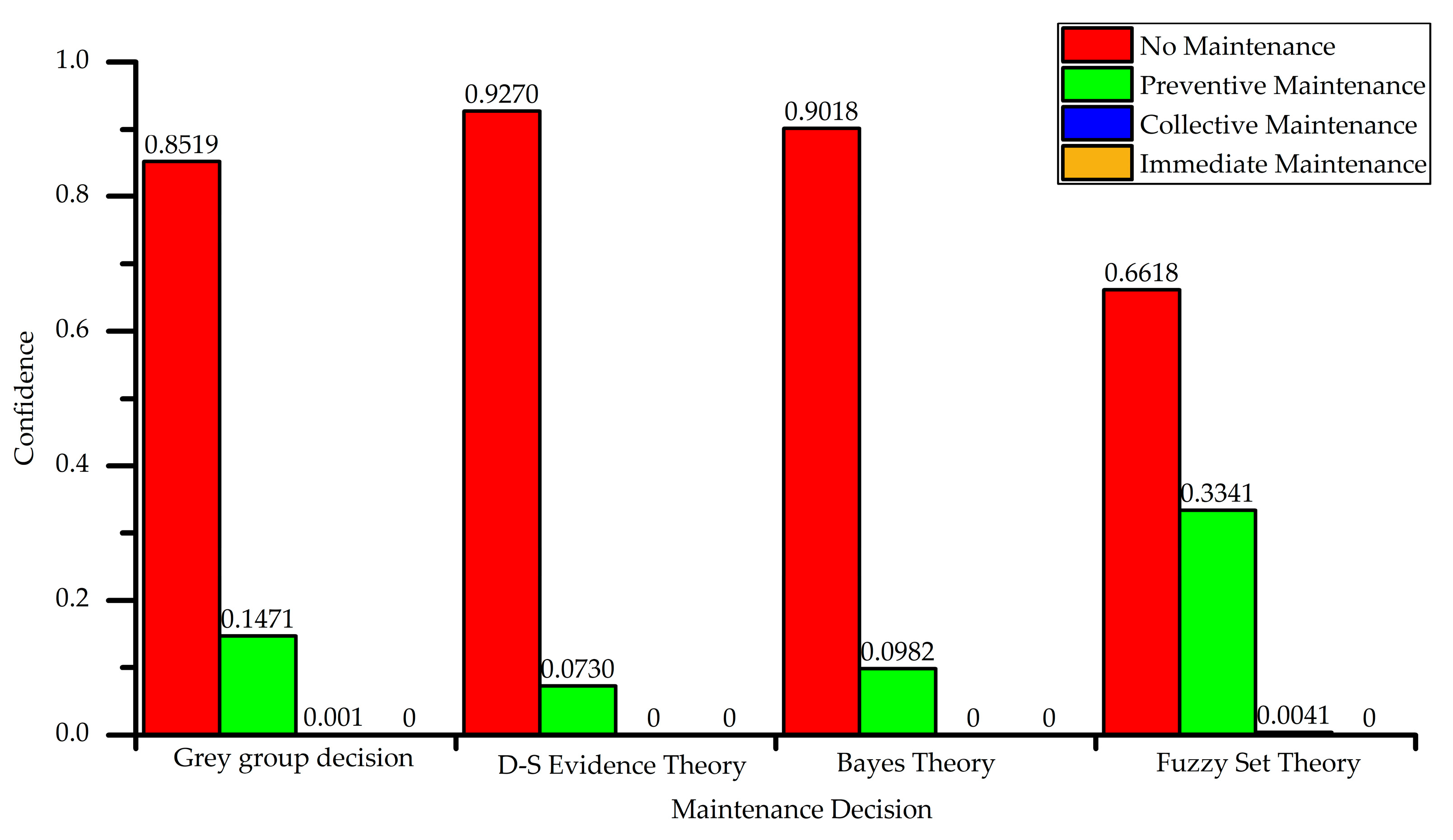 Sensors 18 02316 g012 Sensors 18 02316 g012